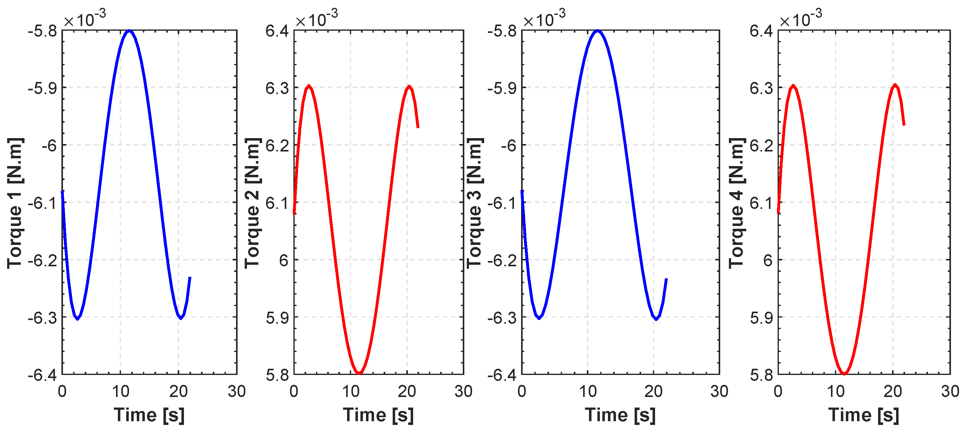 Aerospace 04 00027 g020
