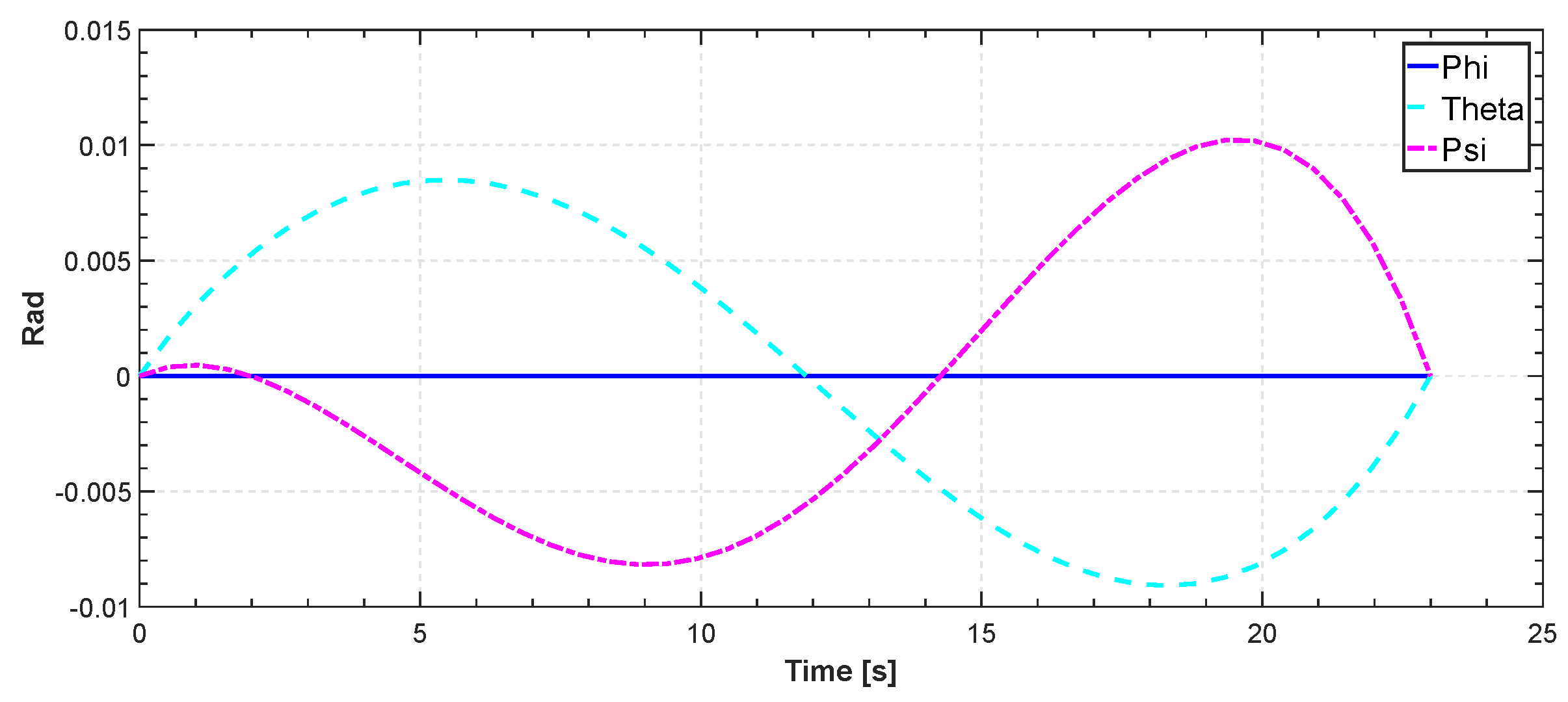 Aerospace 04 00027 g022