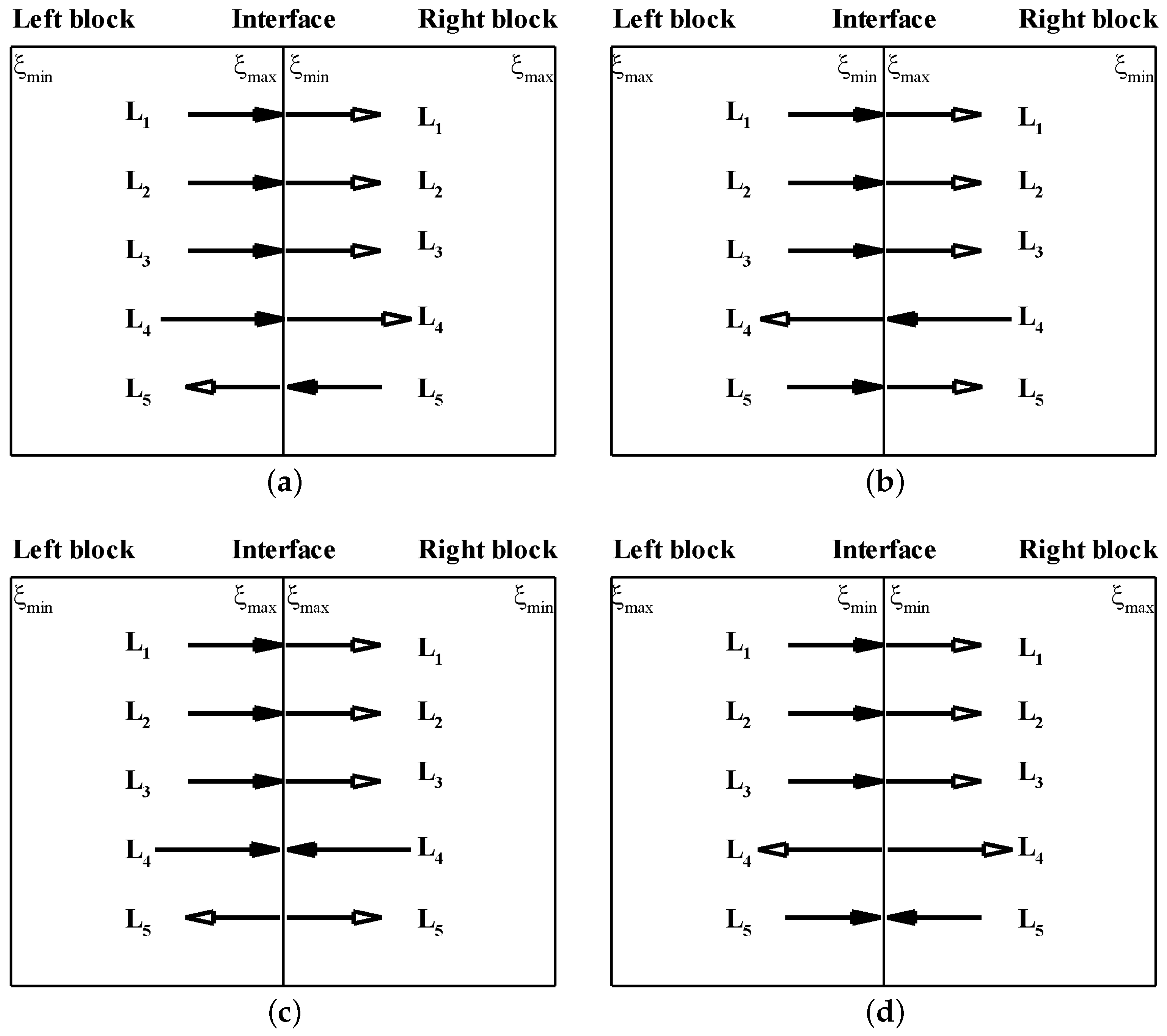 Aerospace 04 00029 g001