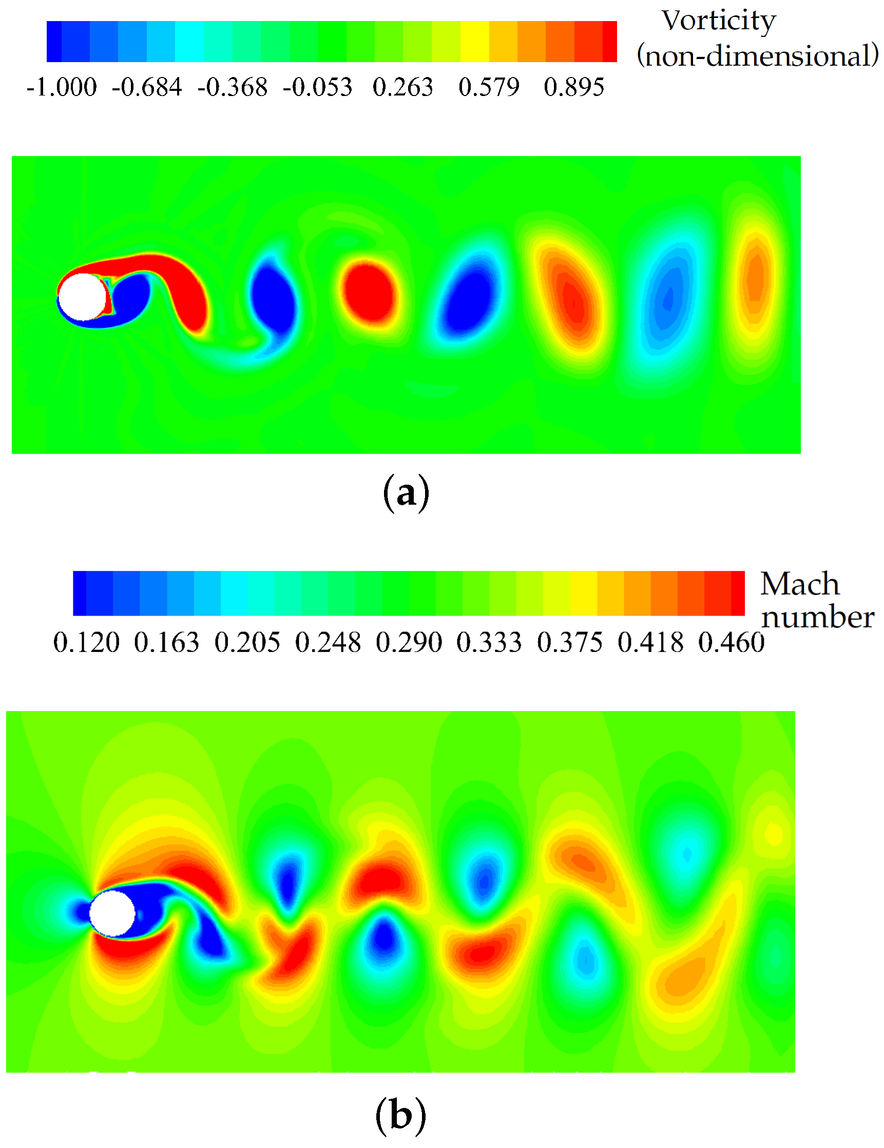 Aerospace 04 00029 g011