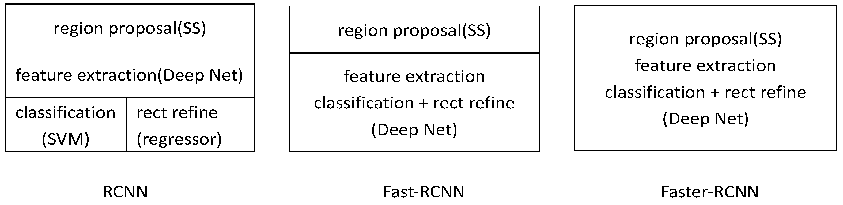 Aerospace 04 00032 g008 550