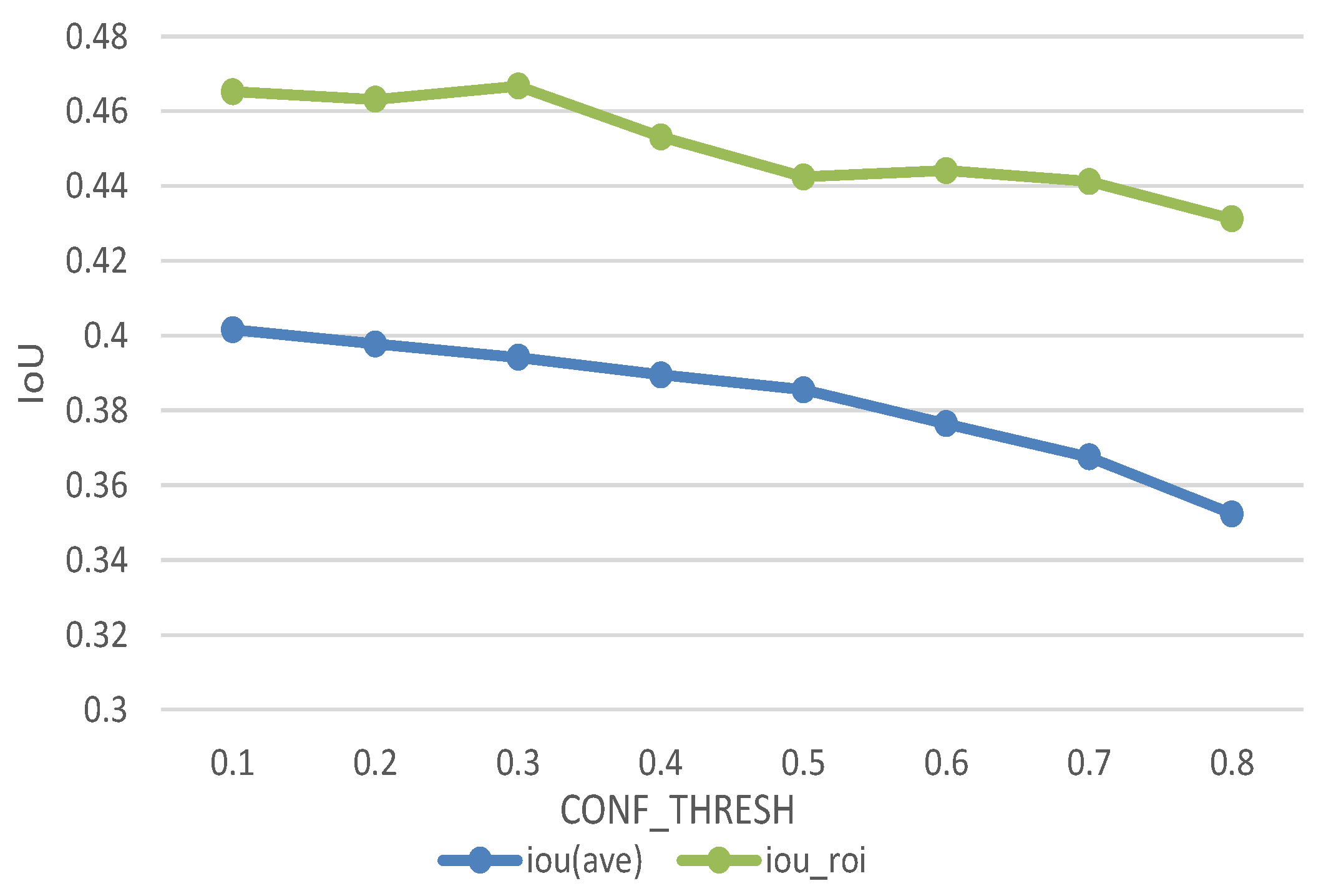 Aerospace 04 00032 g015 550