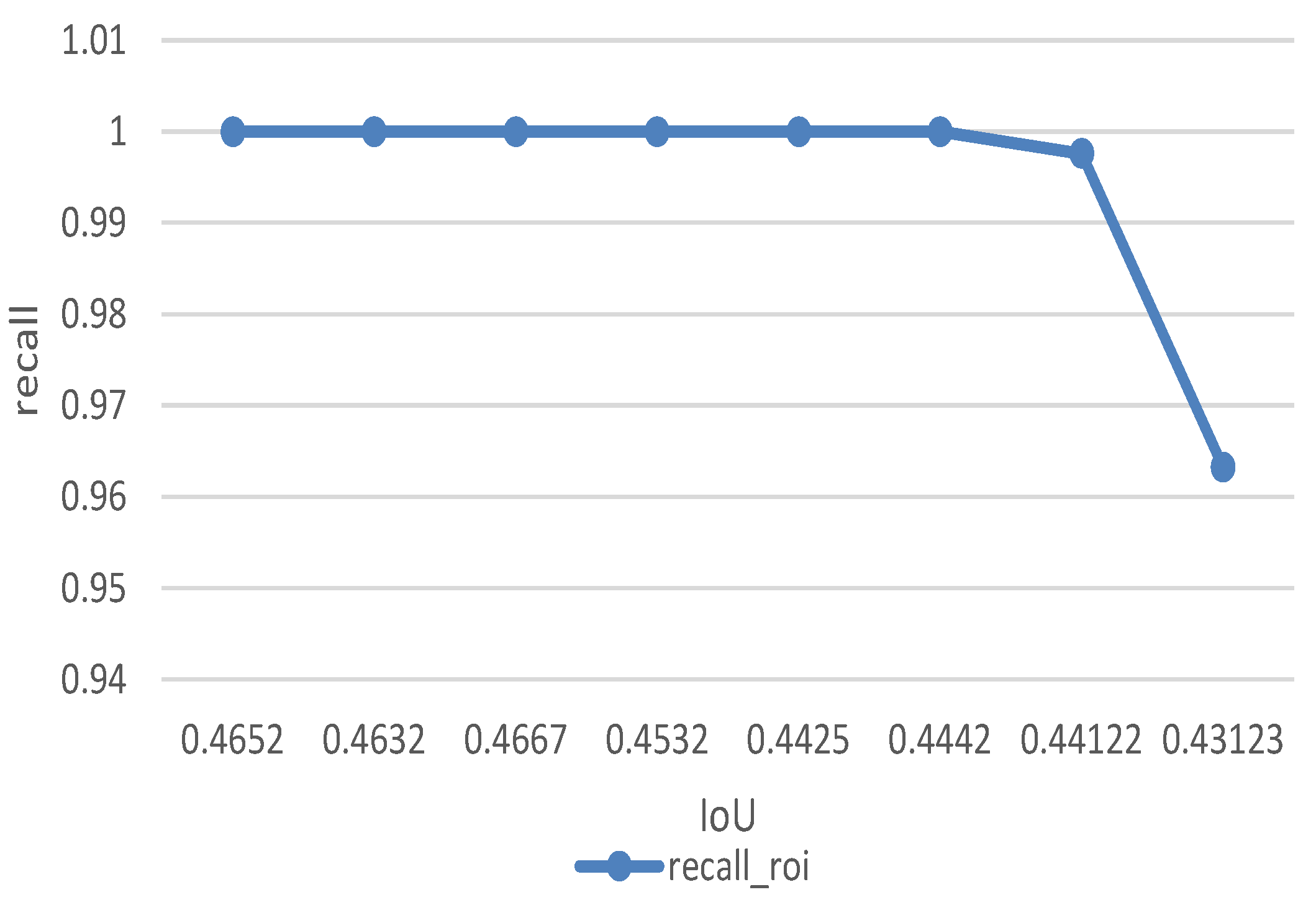Aerospace 04 00032 g016 550