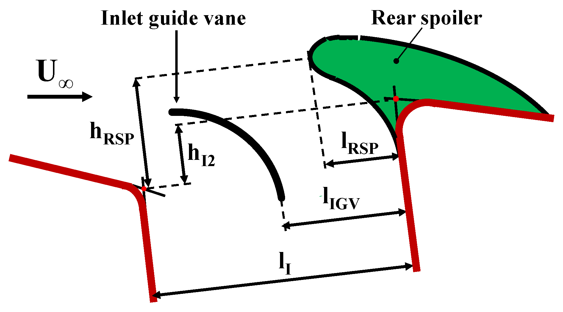 Aerospace 04 00033 g007