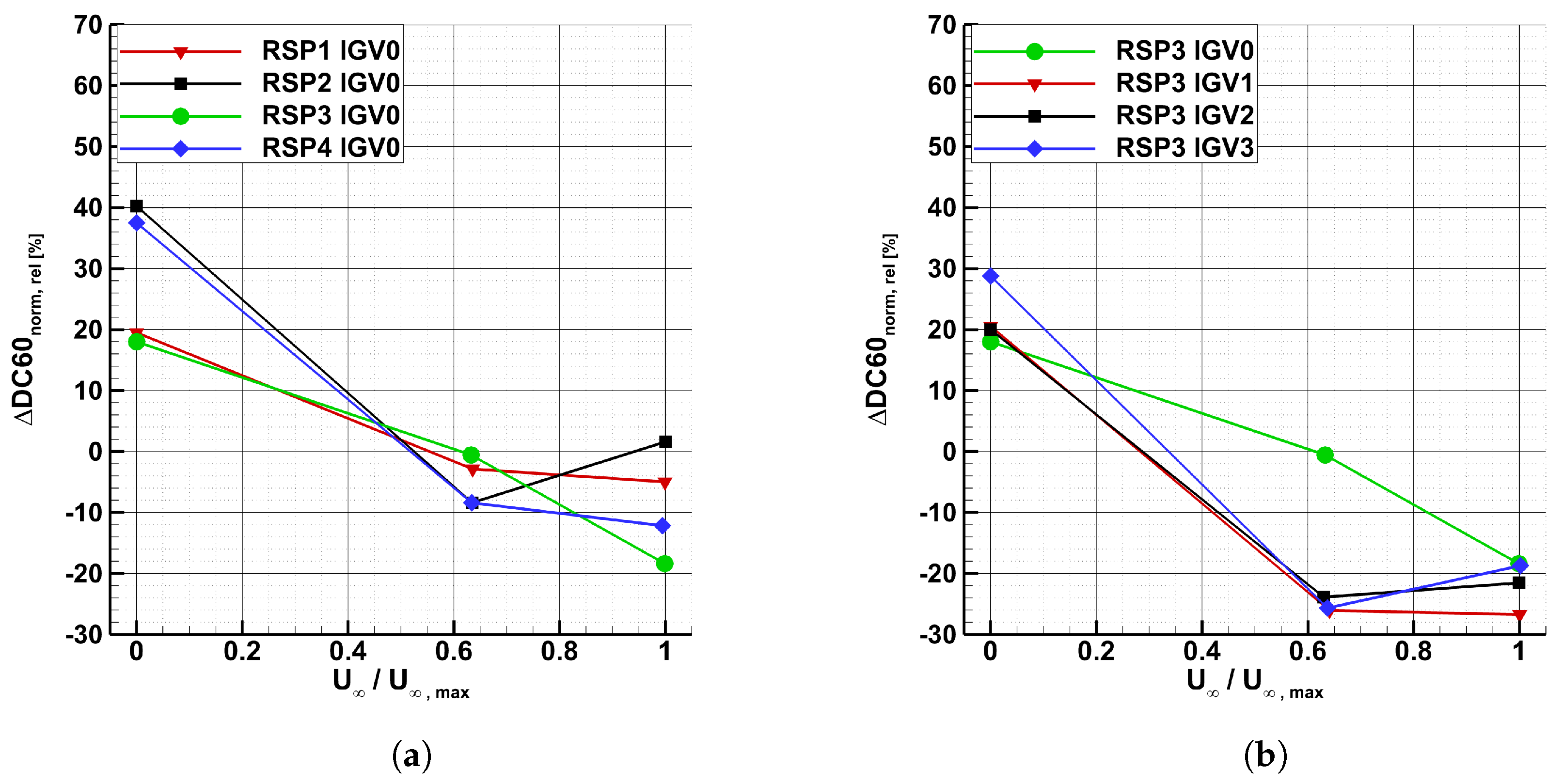 Aerospace 04 00033 g011