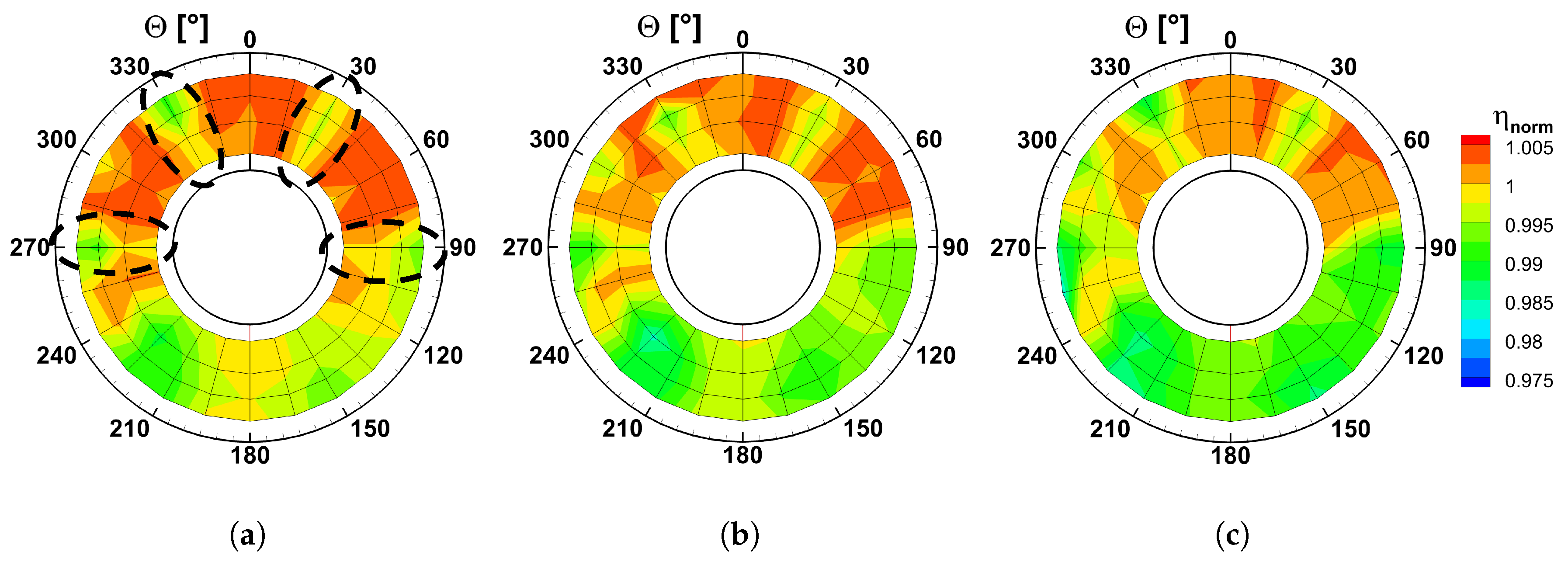 Aerospace 04 00033 g013