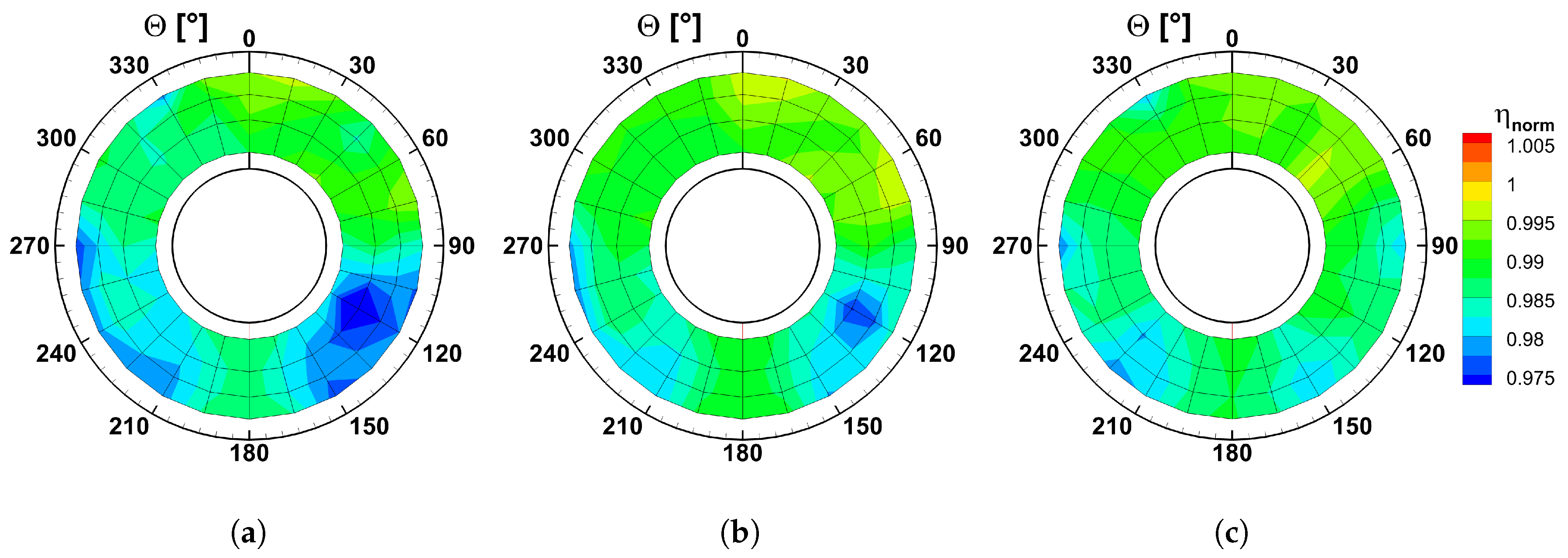 Aerospace 04 00033 g014