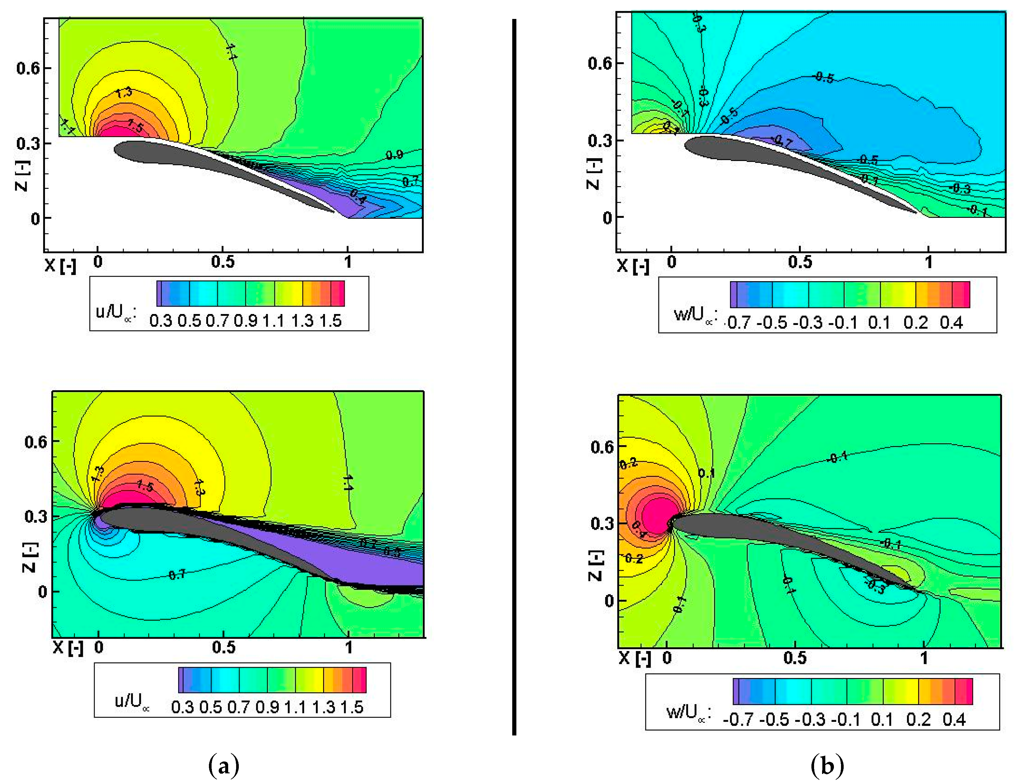 Aerospace 04 00039 g013 550