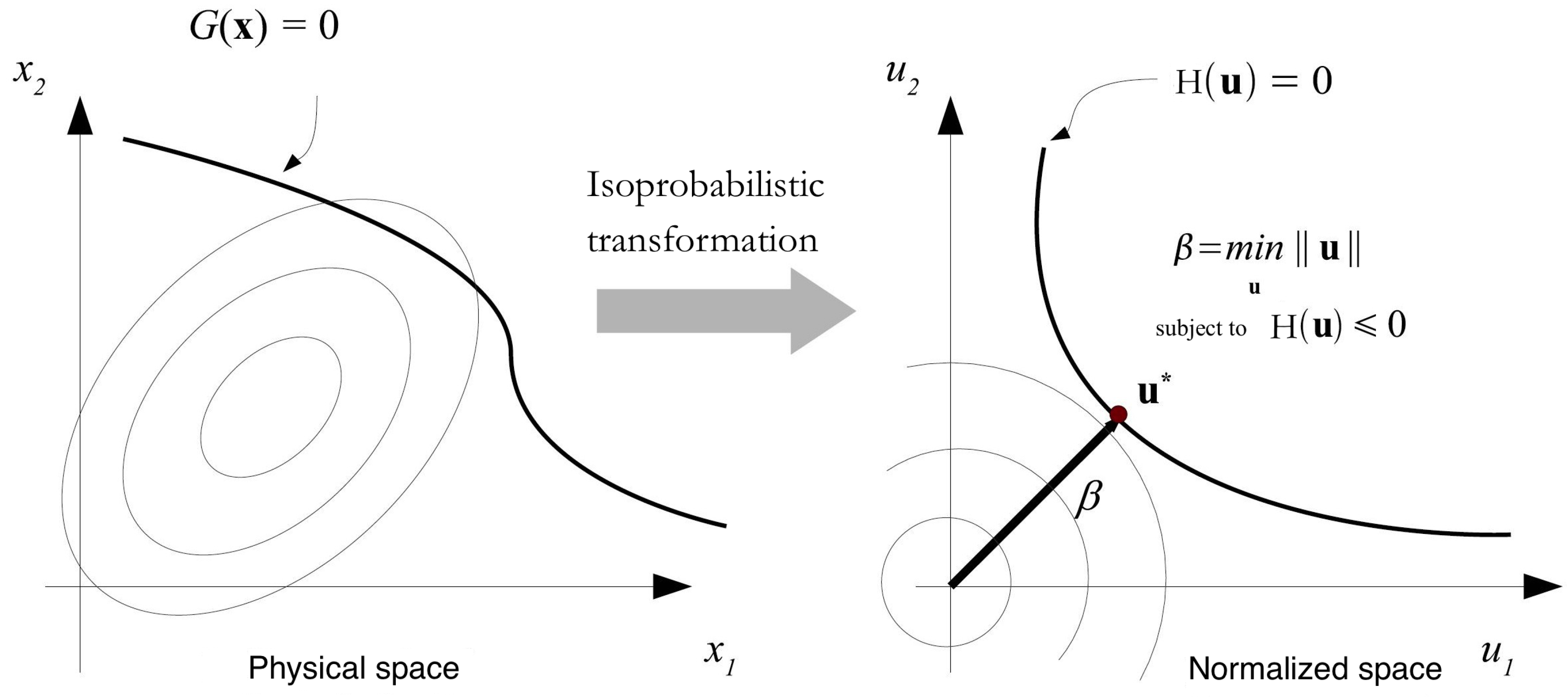 Aerospace 04 00040 g003 550