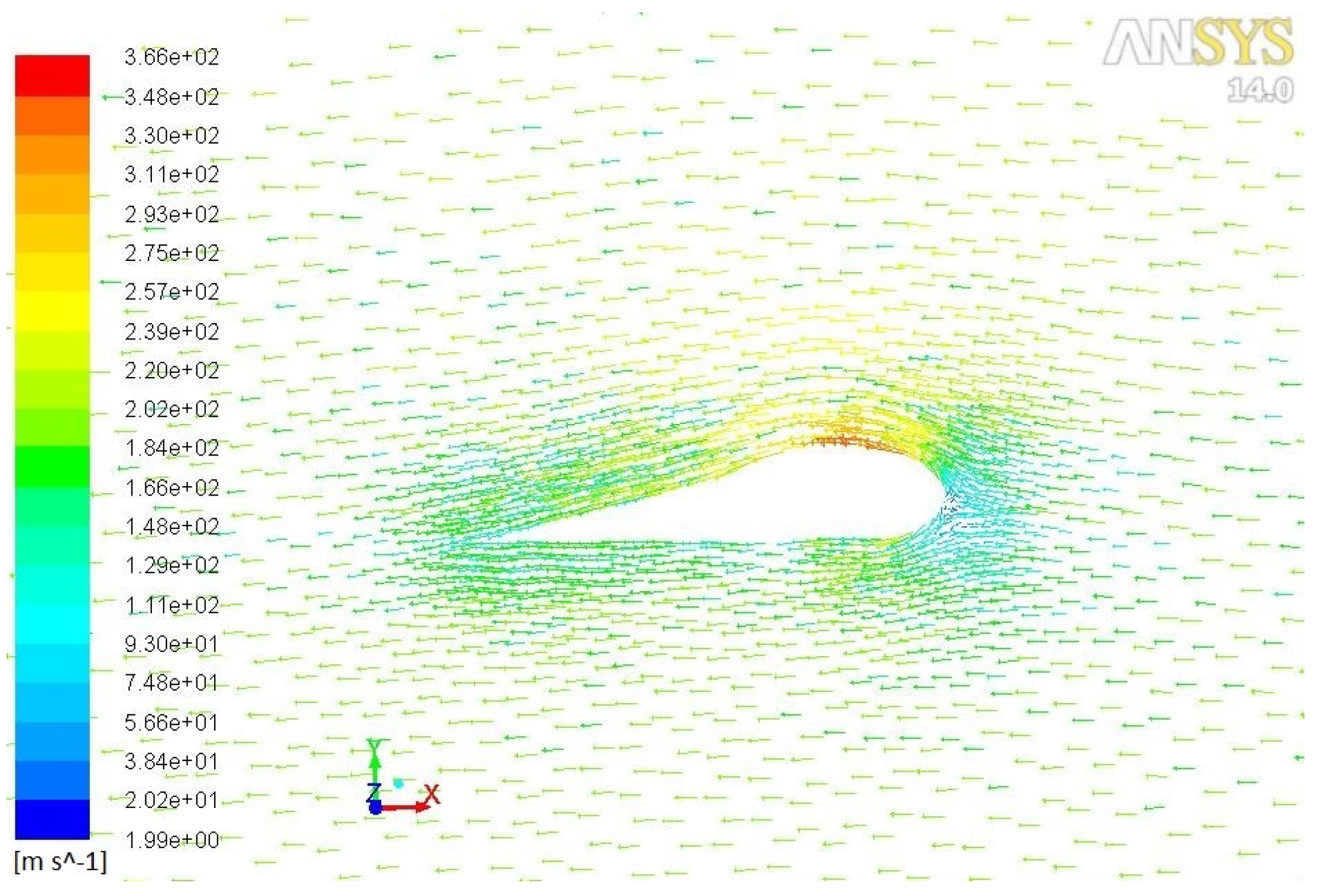 Aerospace 04 00040 g007 550