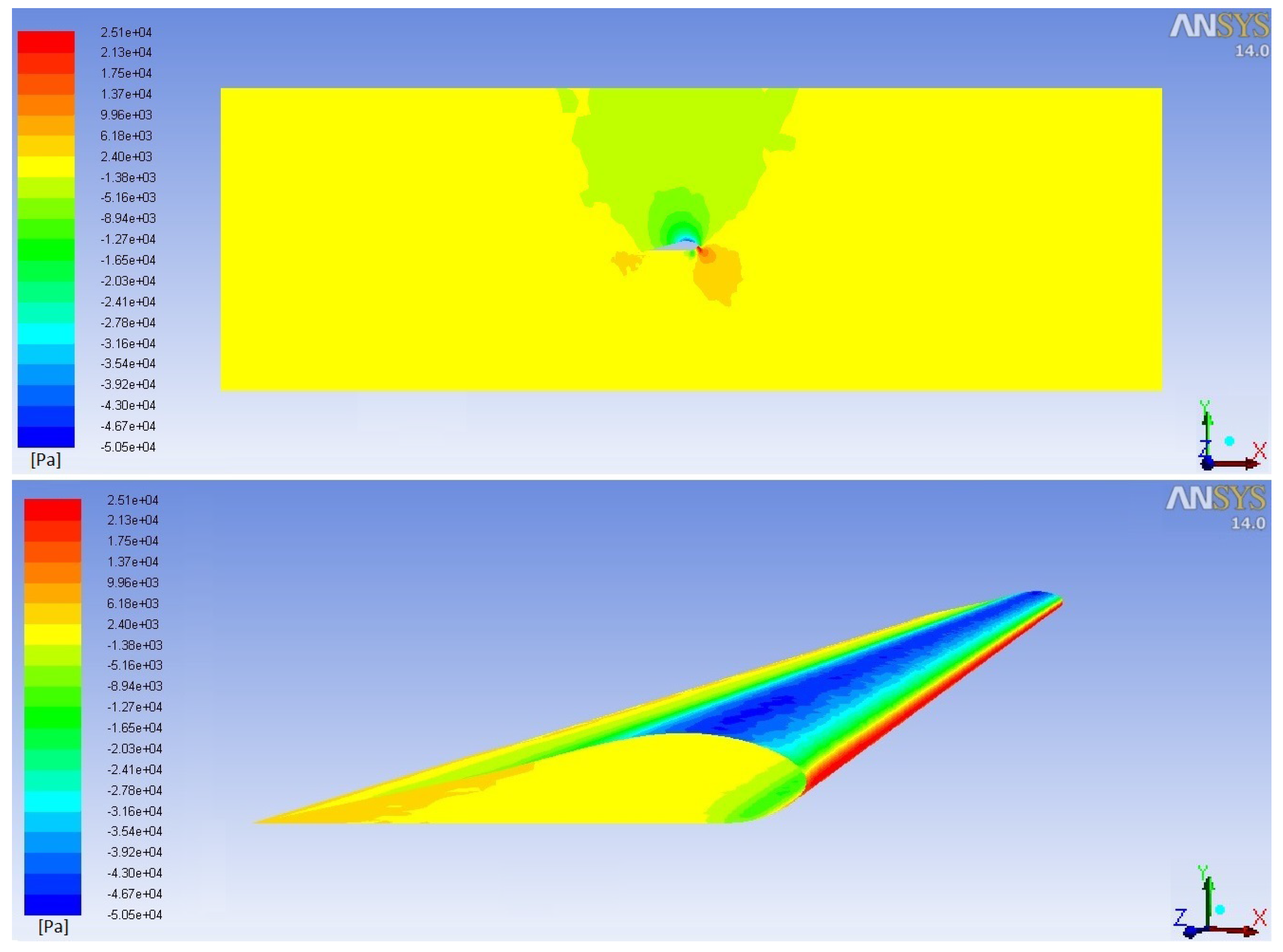 Aerospace 04 00040 g008 550