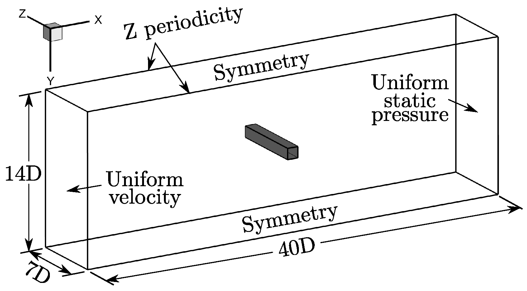 Aerospace 04 00041 g001