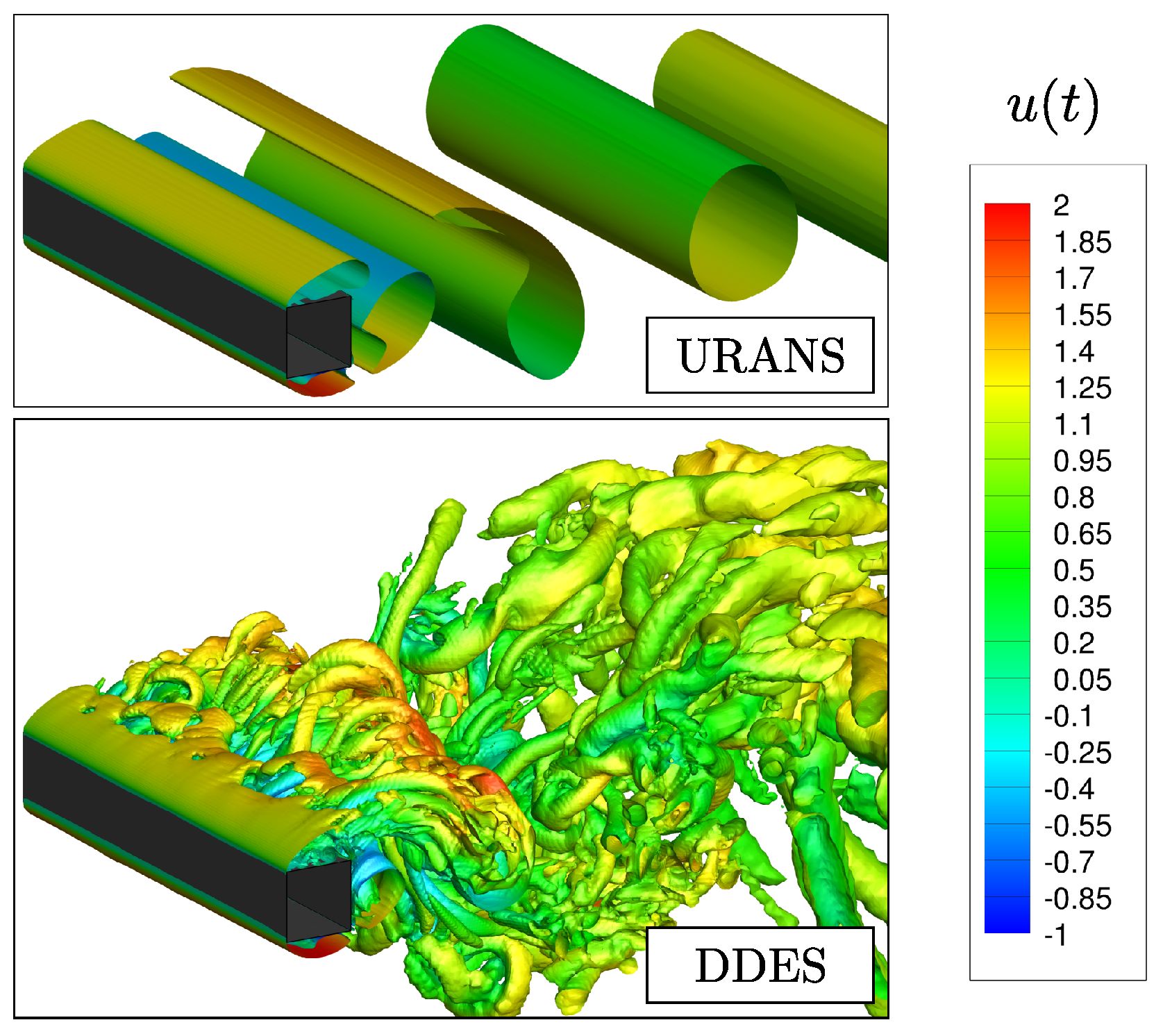 Aerospace 04 00041 g003