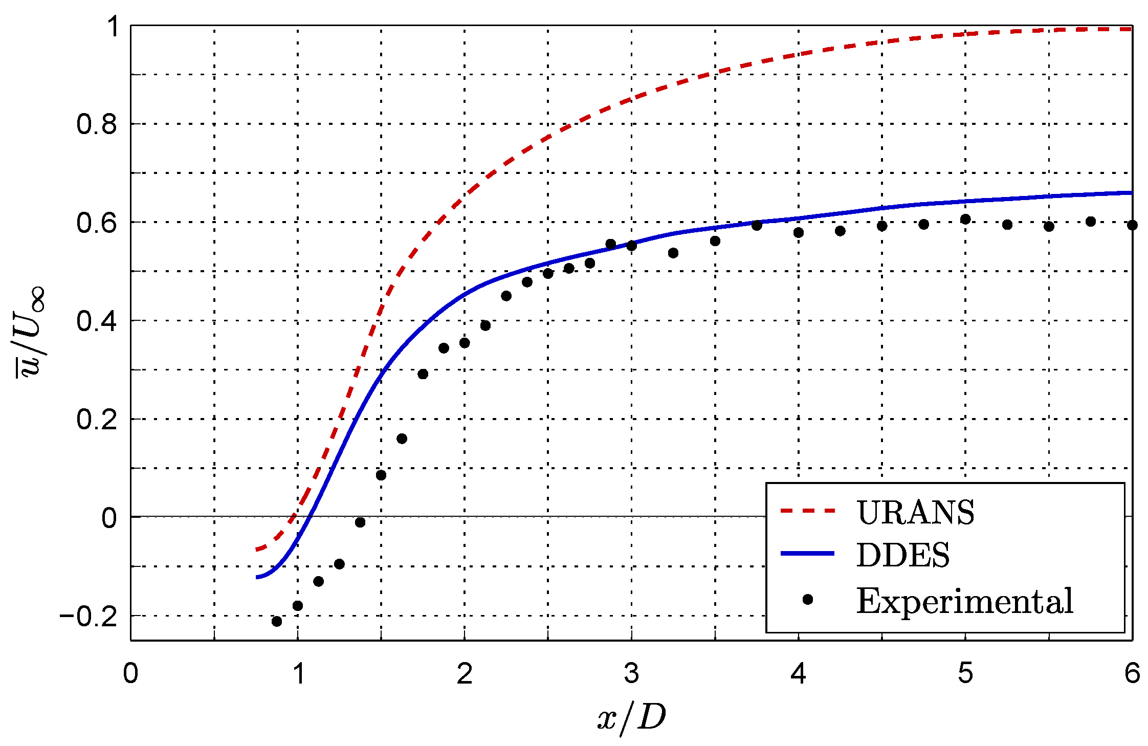 Aerospace 04 00041 g004