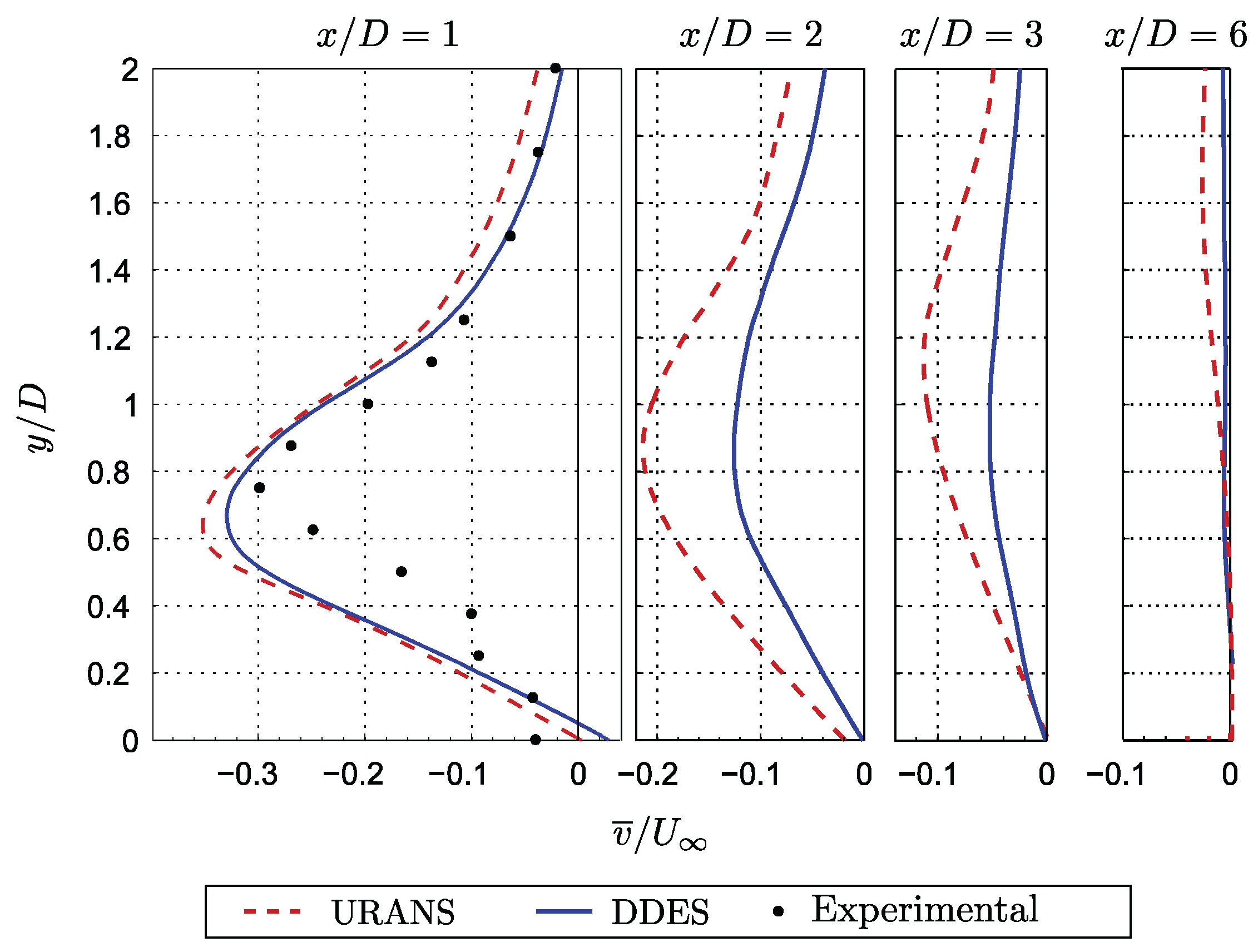 Aerospace 04 00041 g006