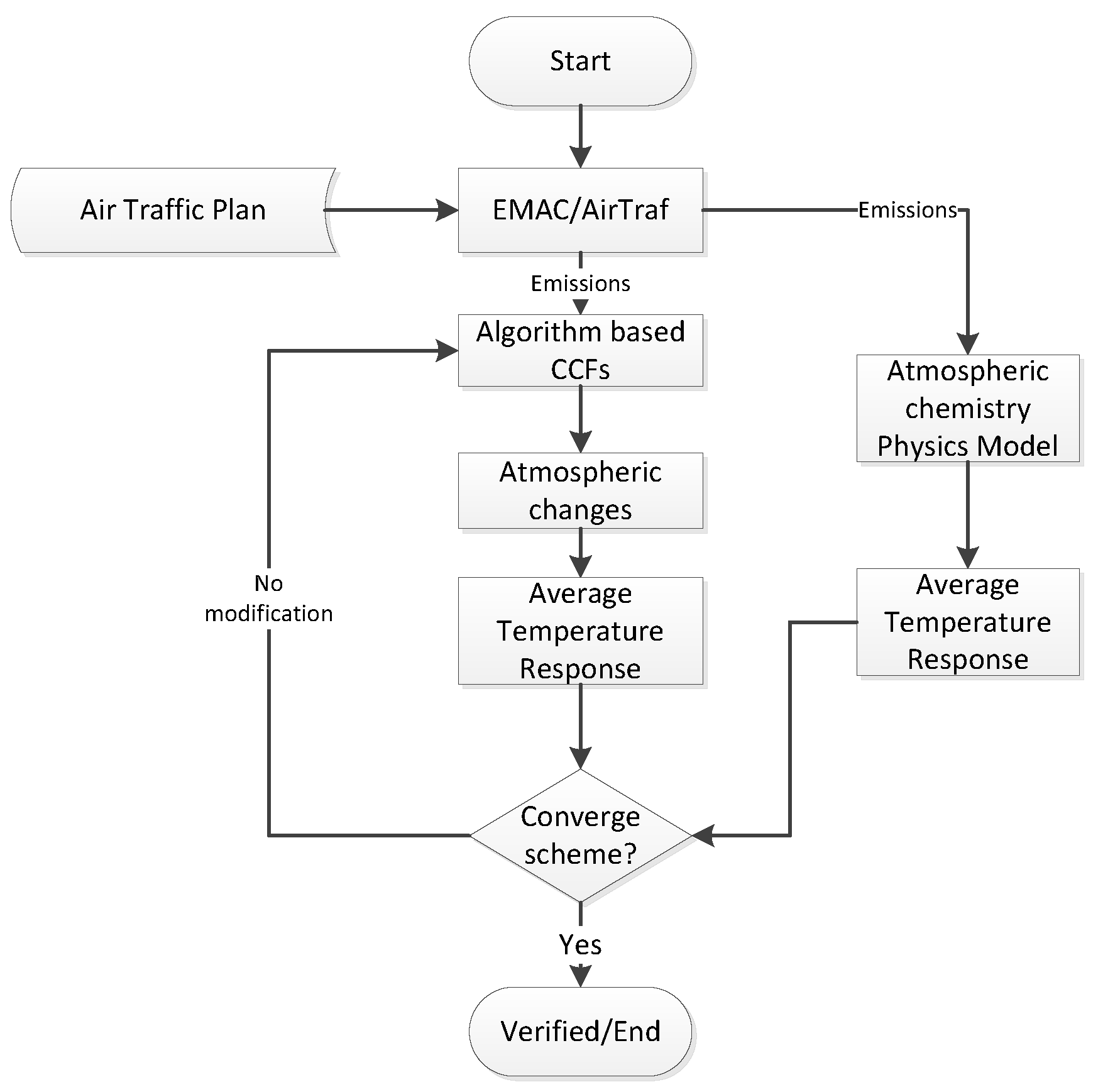 Aerospace 04 00042 g003