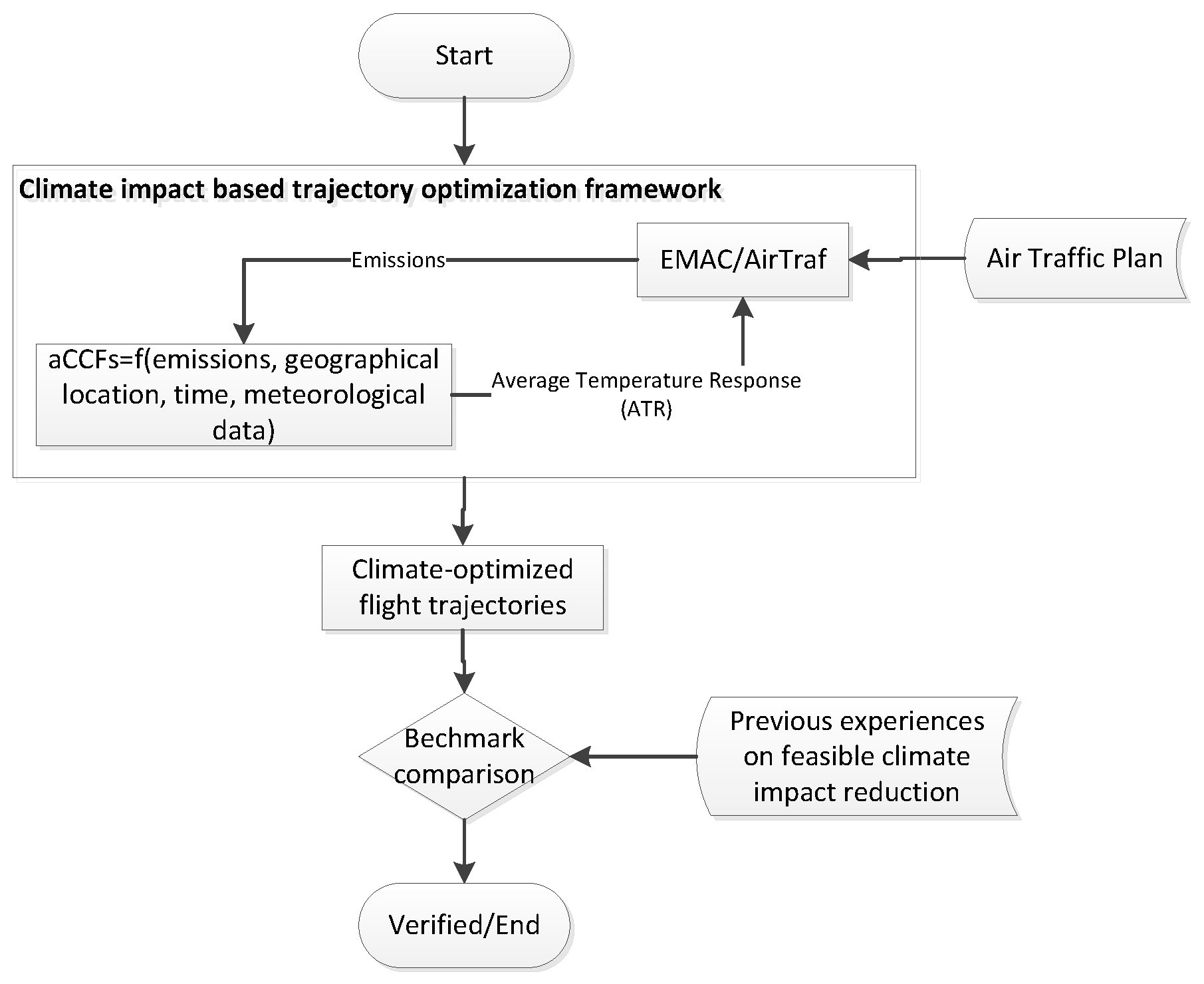 Aerospace 04 00042 g008