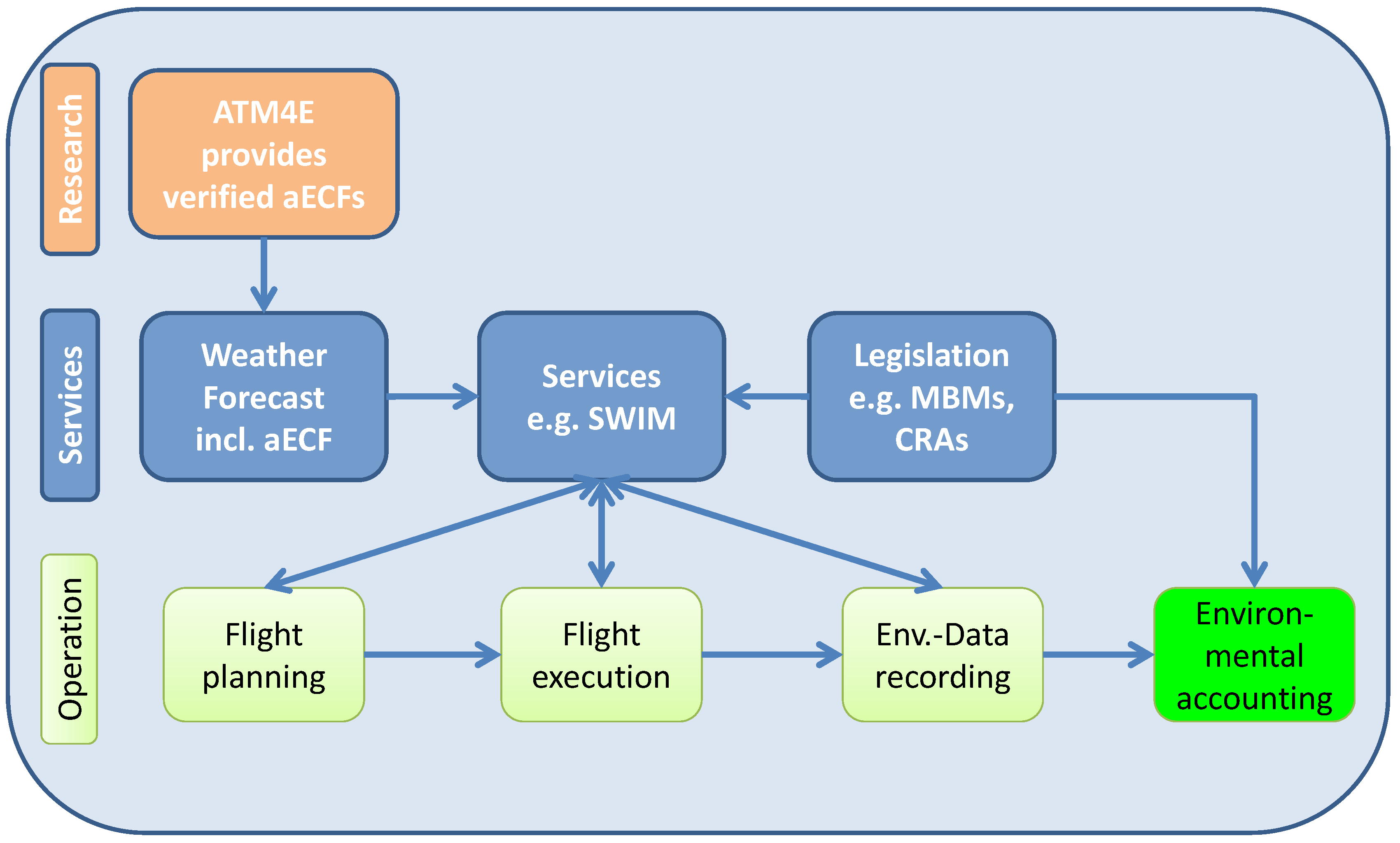 Aerospace 04 00042 g009