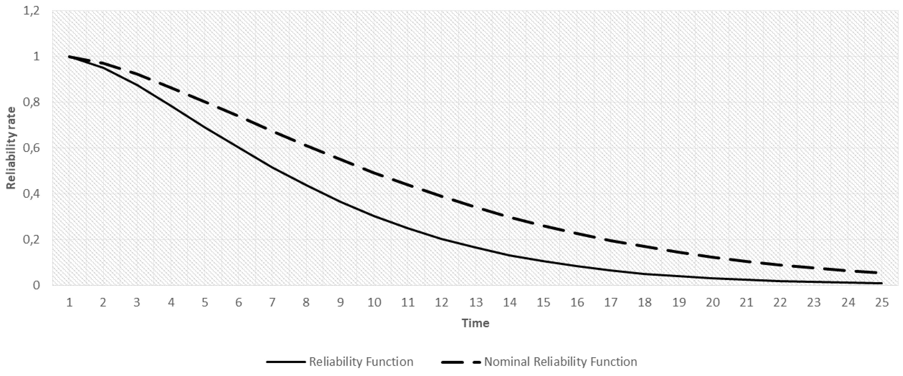 Aerospace 04 00043 g003 550