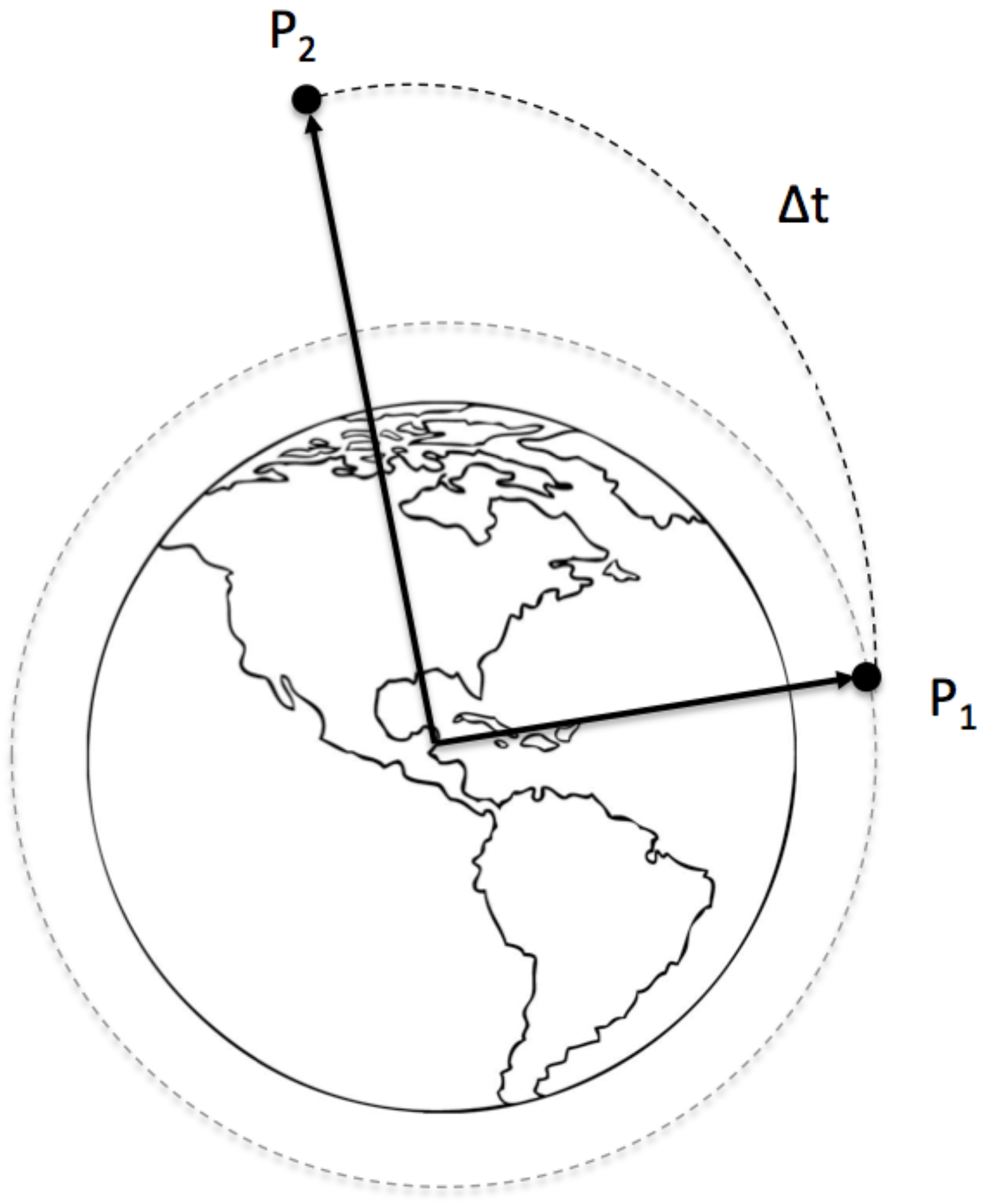 Aerospace 04 00047 g001