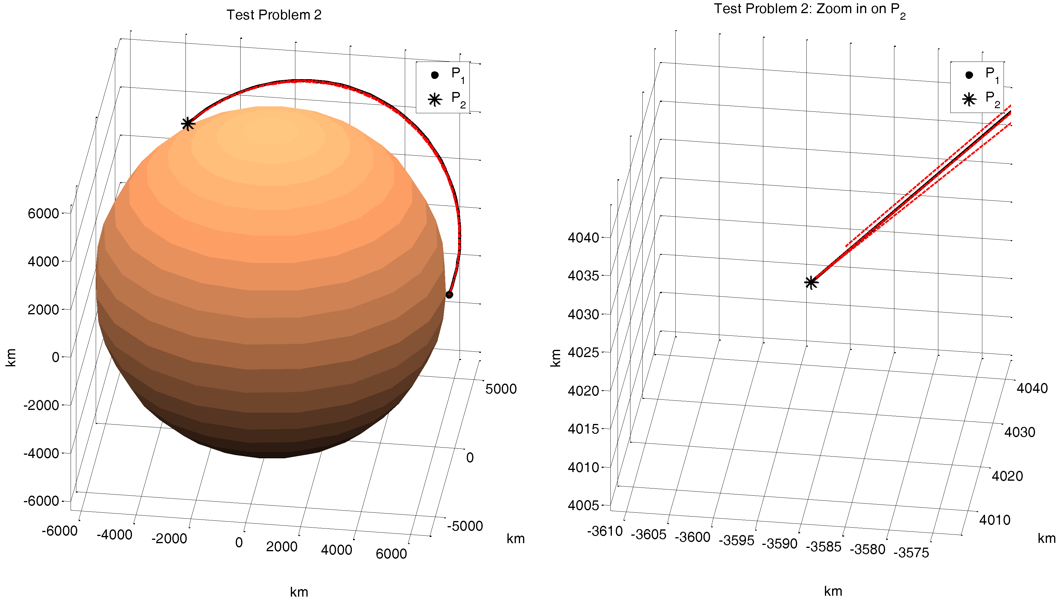 Aerospace 04 00047 g007