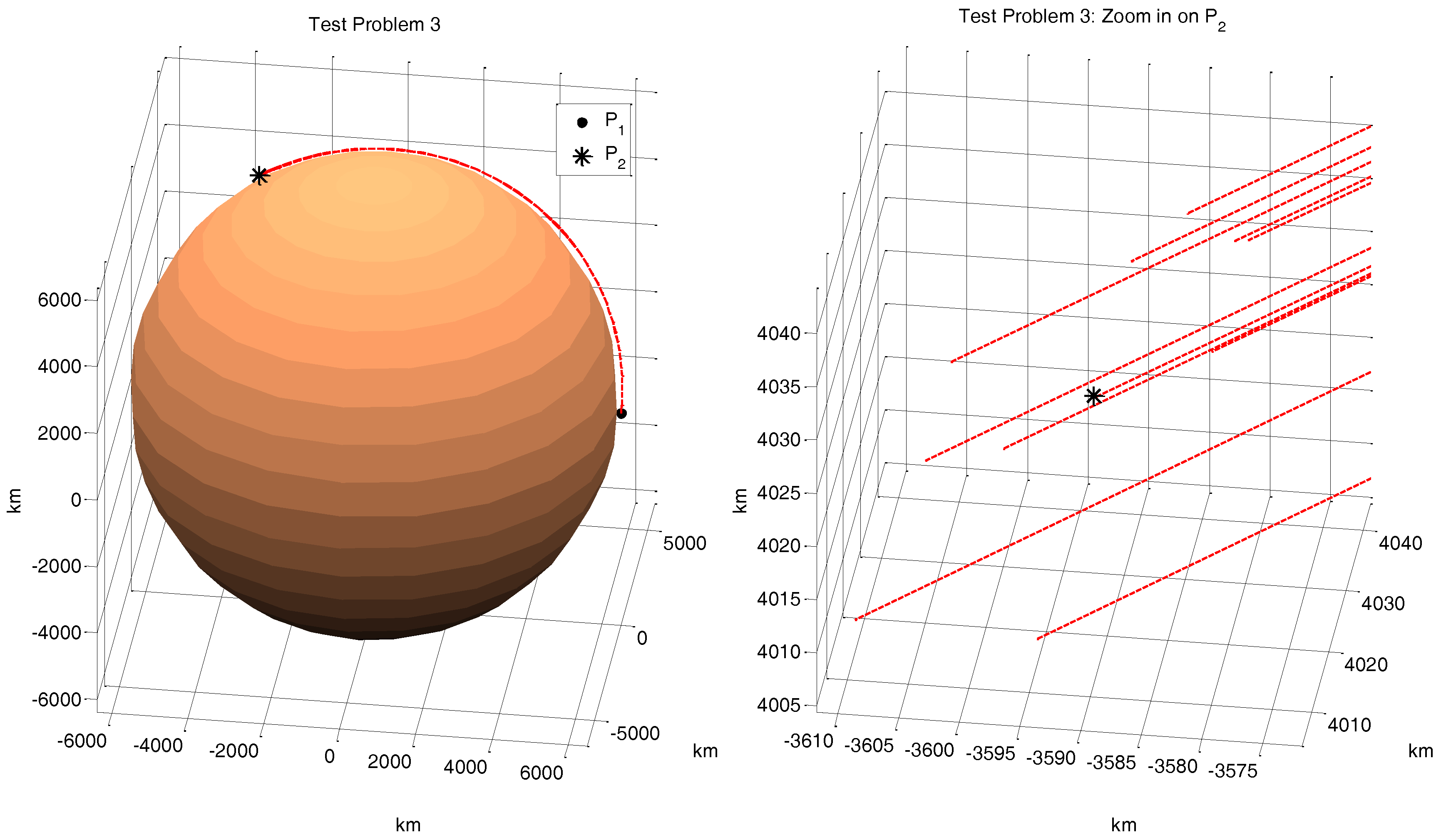 Aerospace 04 00047 g008