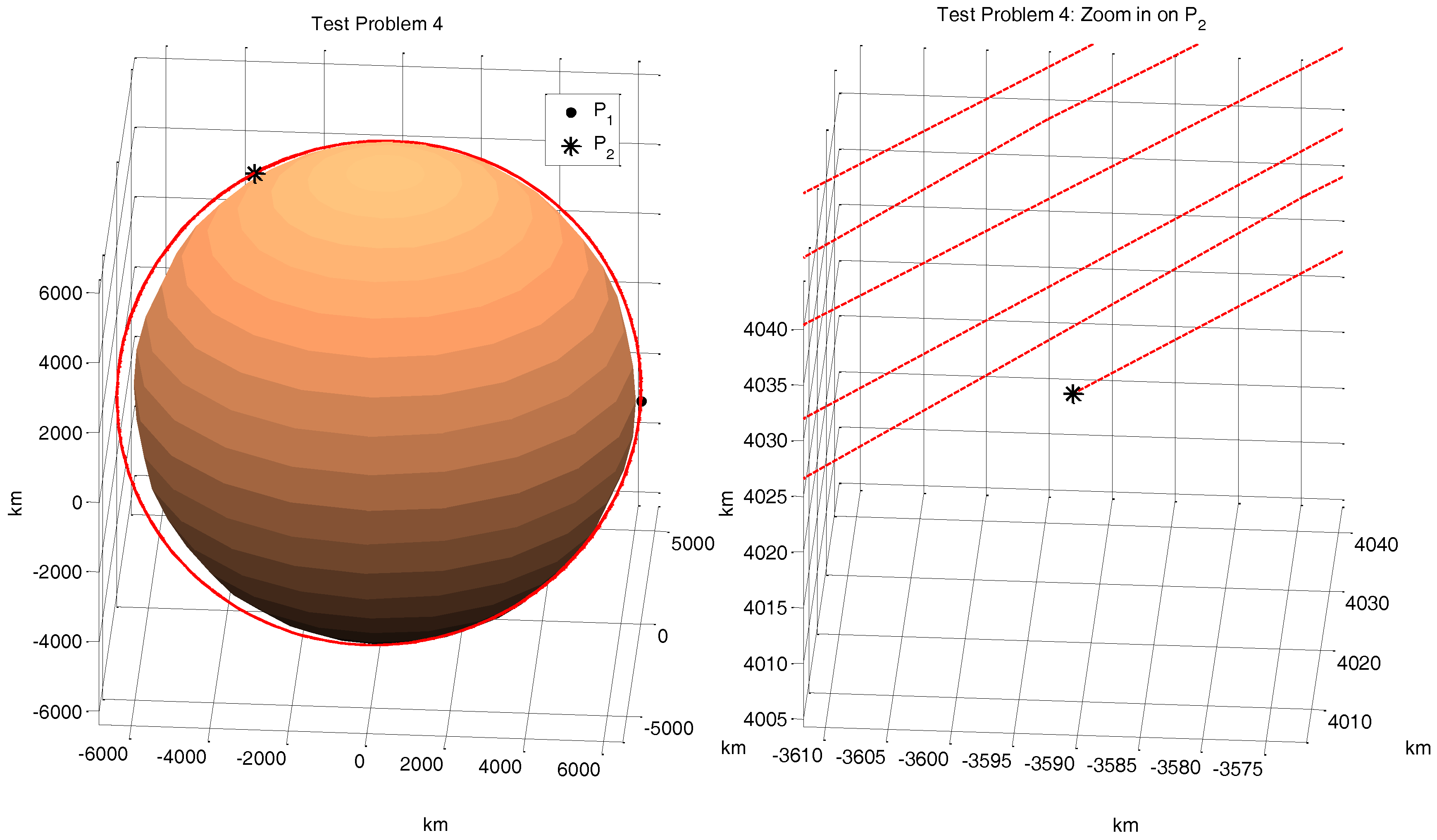 Aerospace 04 00047 g009