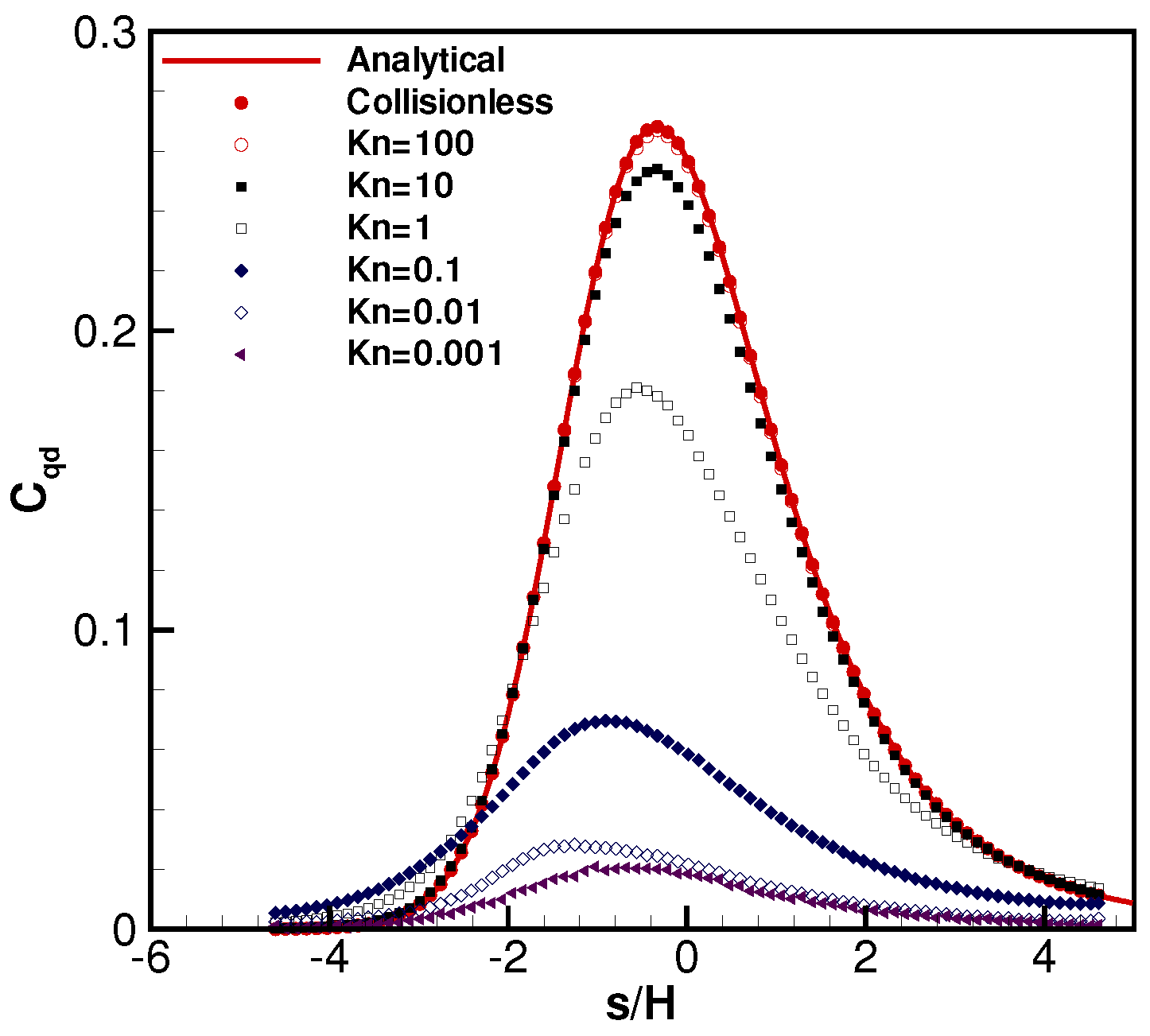 Aerospace 04 00048 g006 550