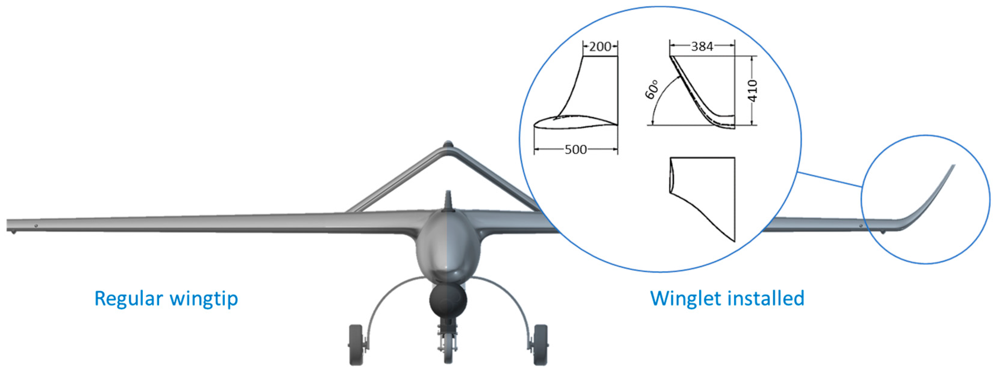 Aerospace 04 00053 g002