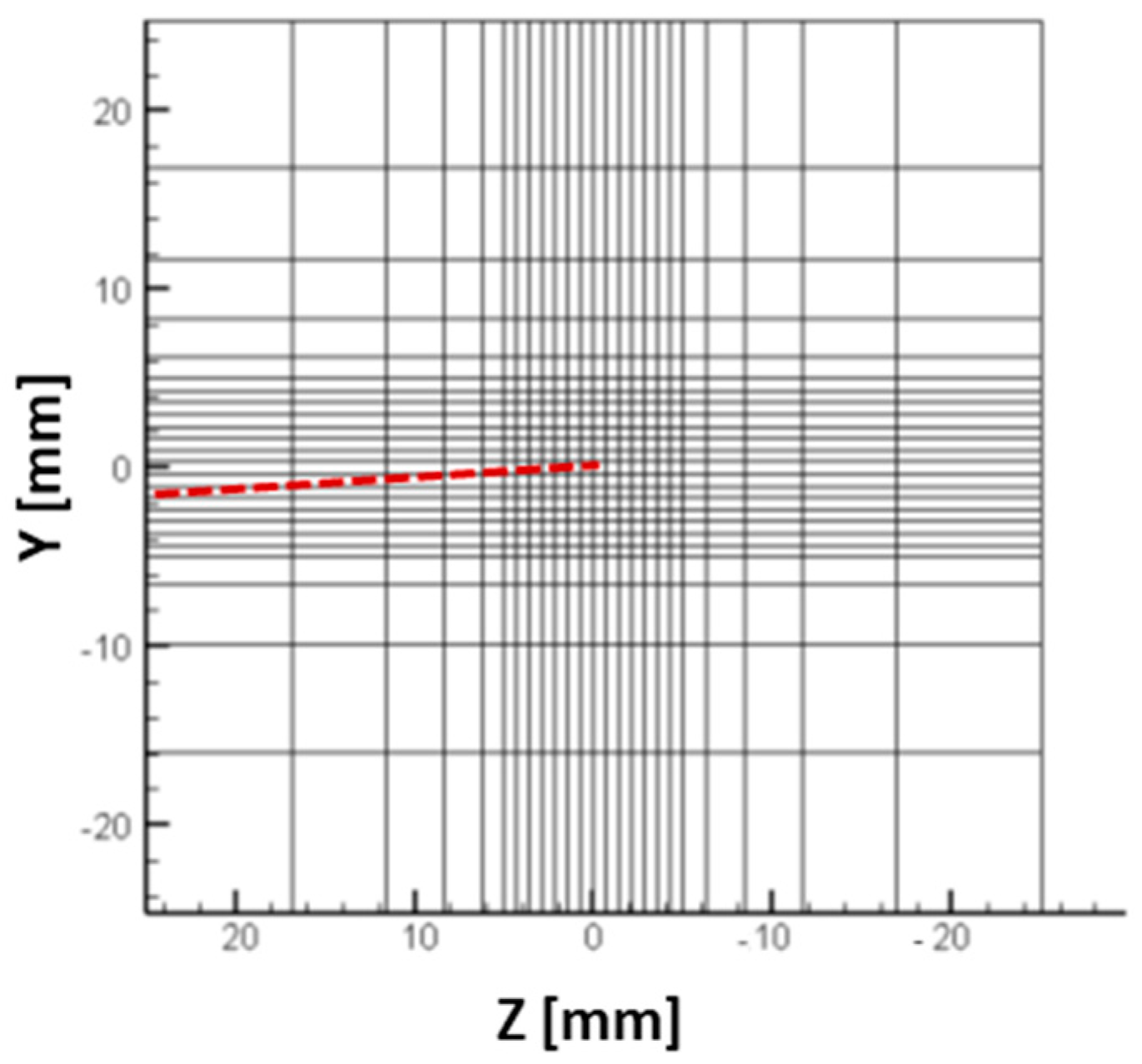 Aerospace 04 00053 g006