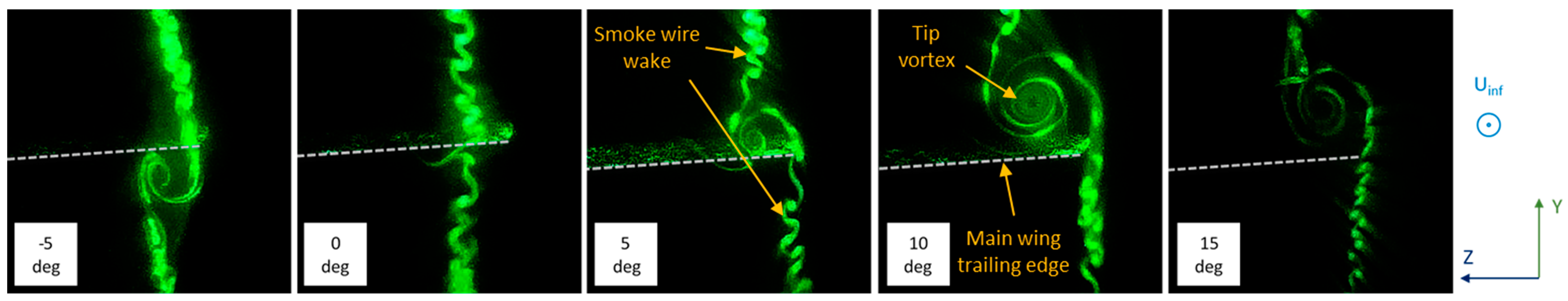 Aerospace 04 00053 g008