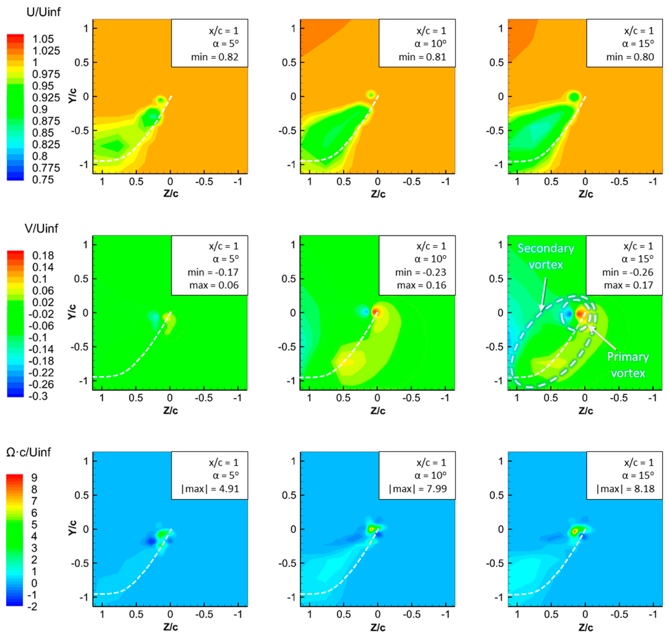 Aerospace 04 00053 g016