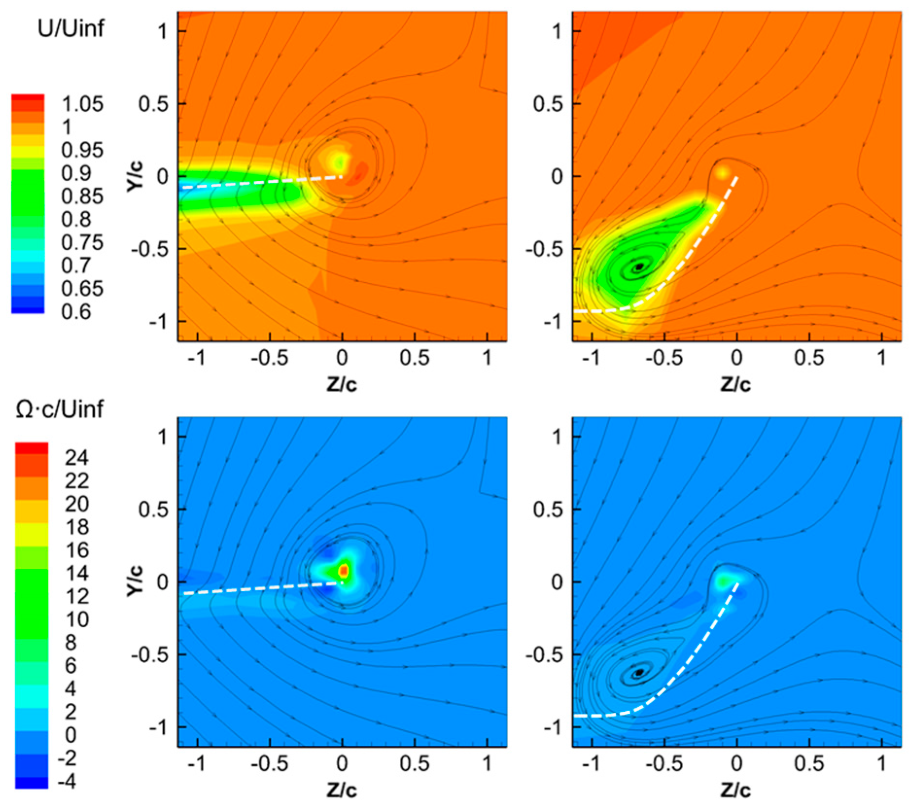 Aerospace 04 00053 g019