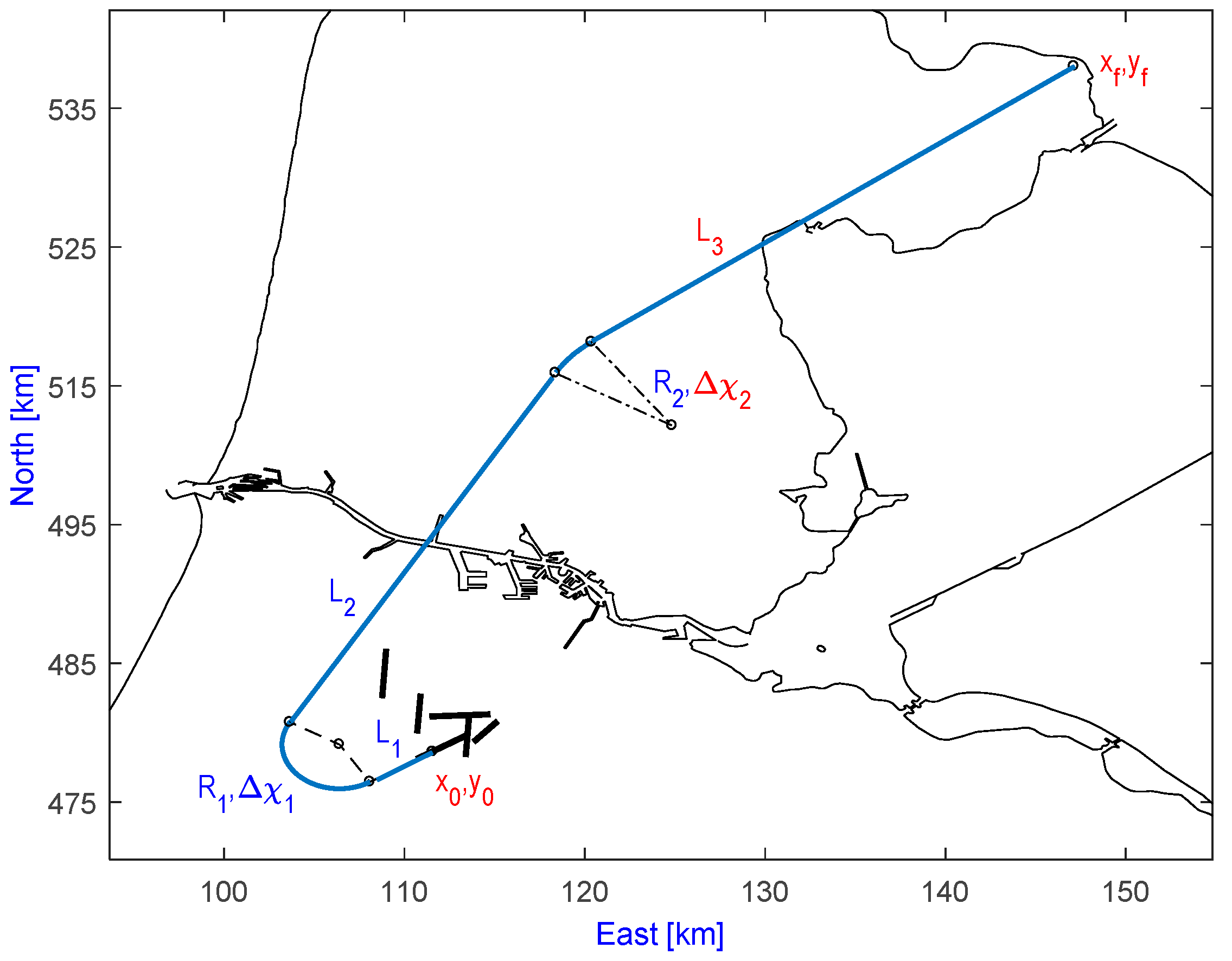 Aerospace 04 00054 g001 550