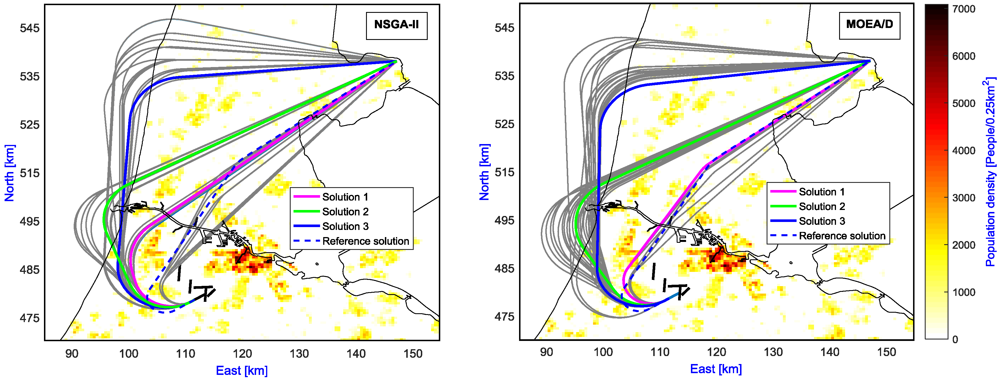 Aerospace 04 00054 g004 550