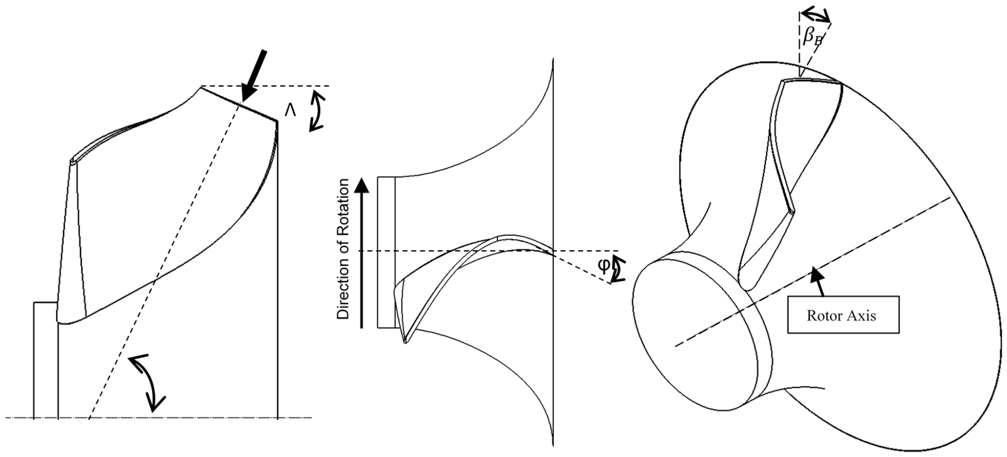 Aerospace 04 00056 g001 550
