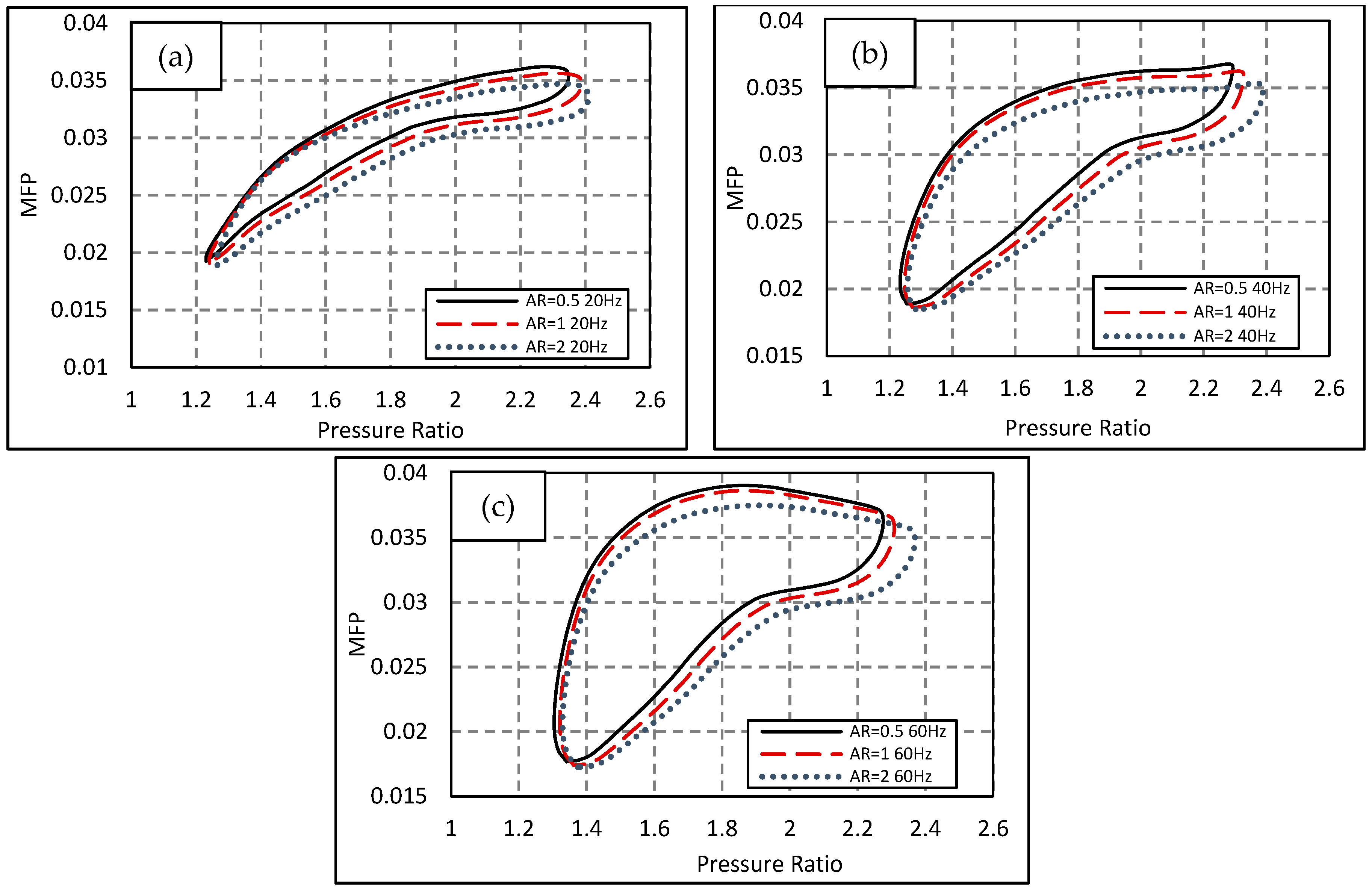 Aerospace 04 00056 g009 550