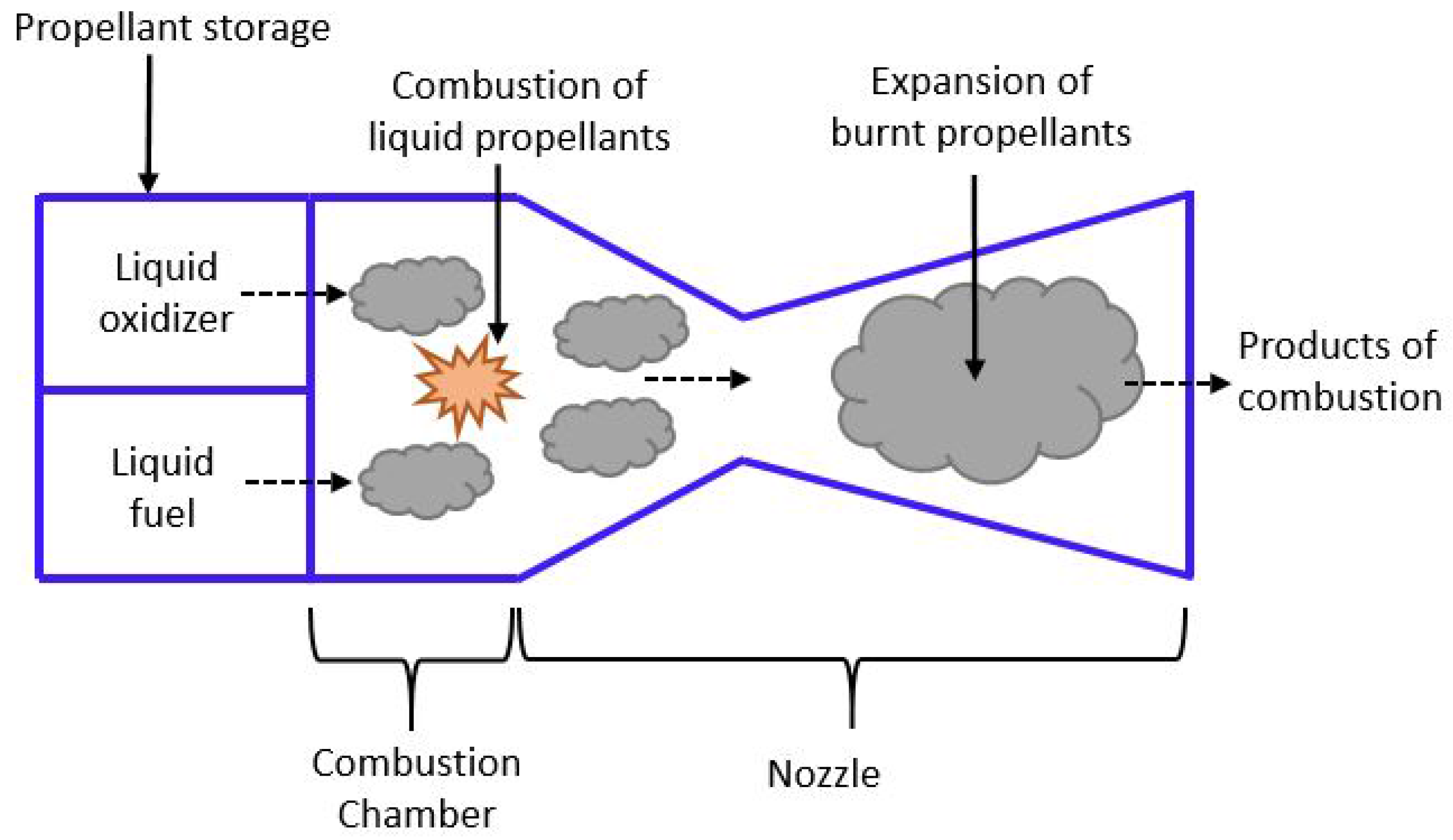 Aerospace 04 00058 g002
