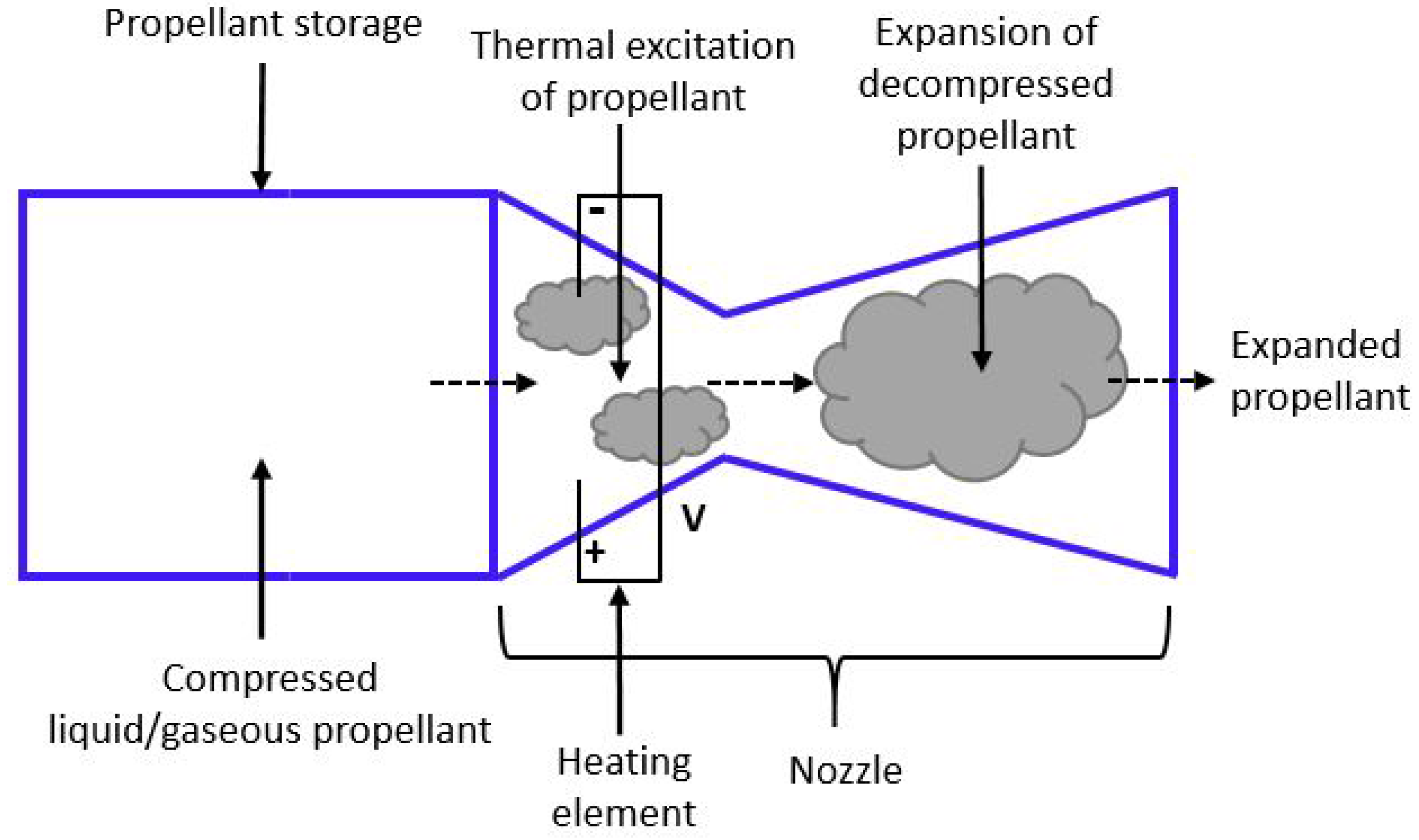 Aerospace 04 00058 g004