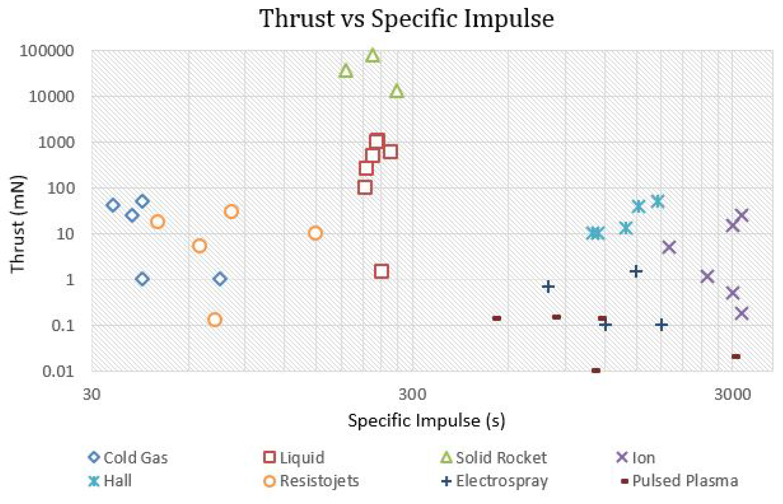 Aerospace 04 00058 g009