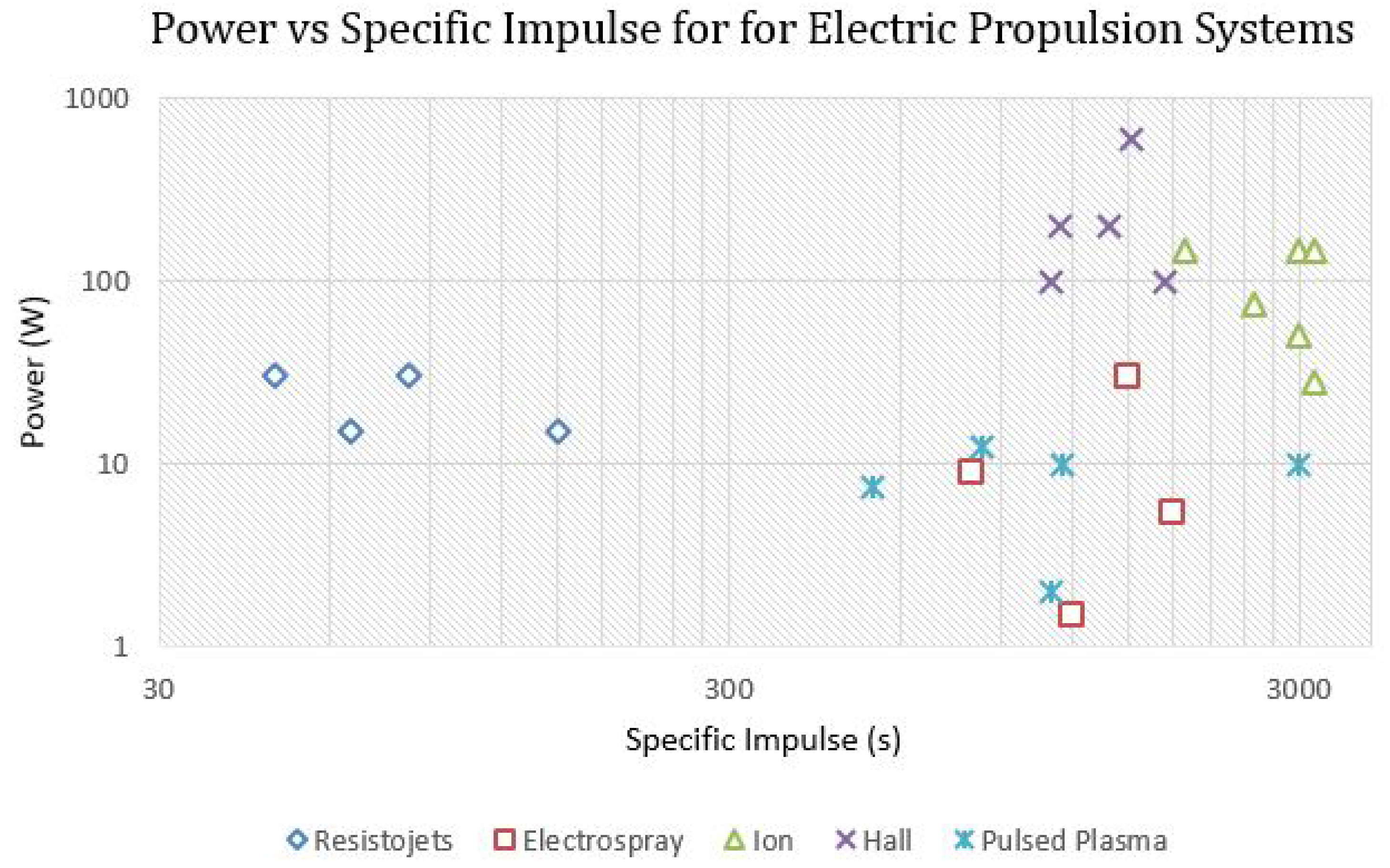 Aerospace 04 00058 g010