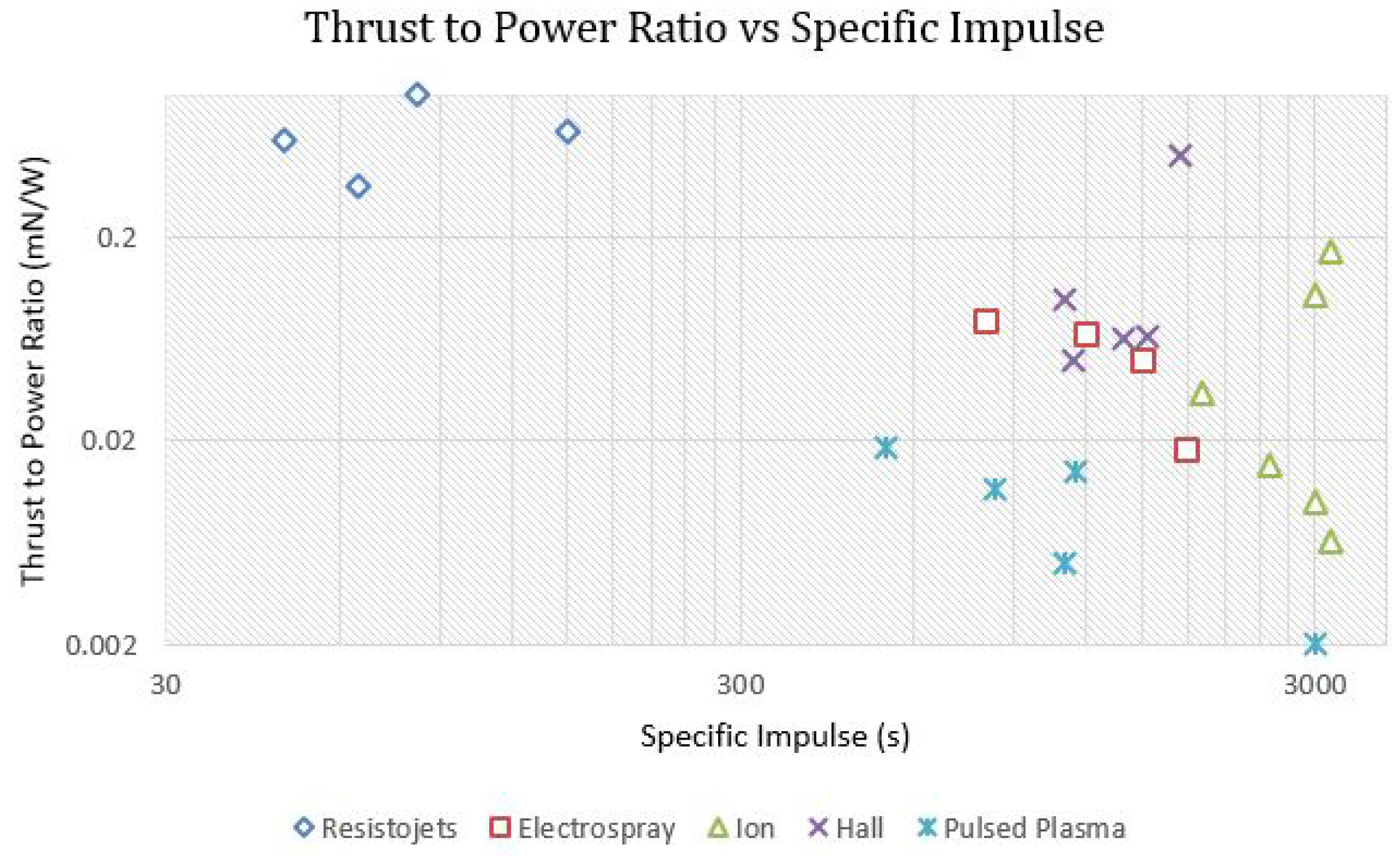 Aerospace 04 00058 g011
