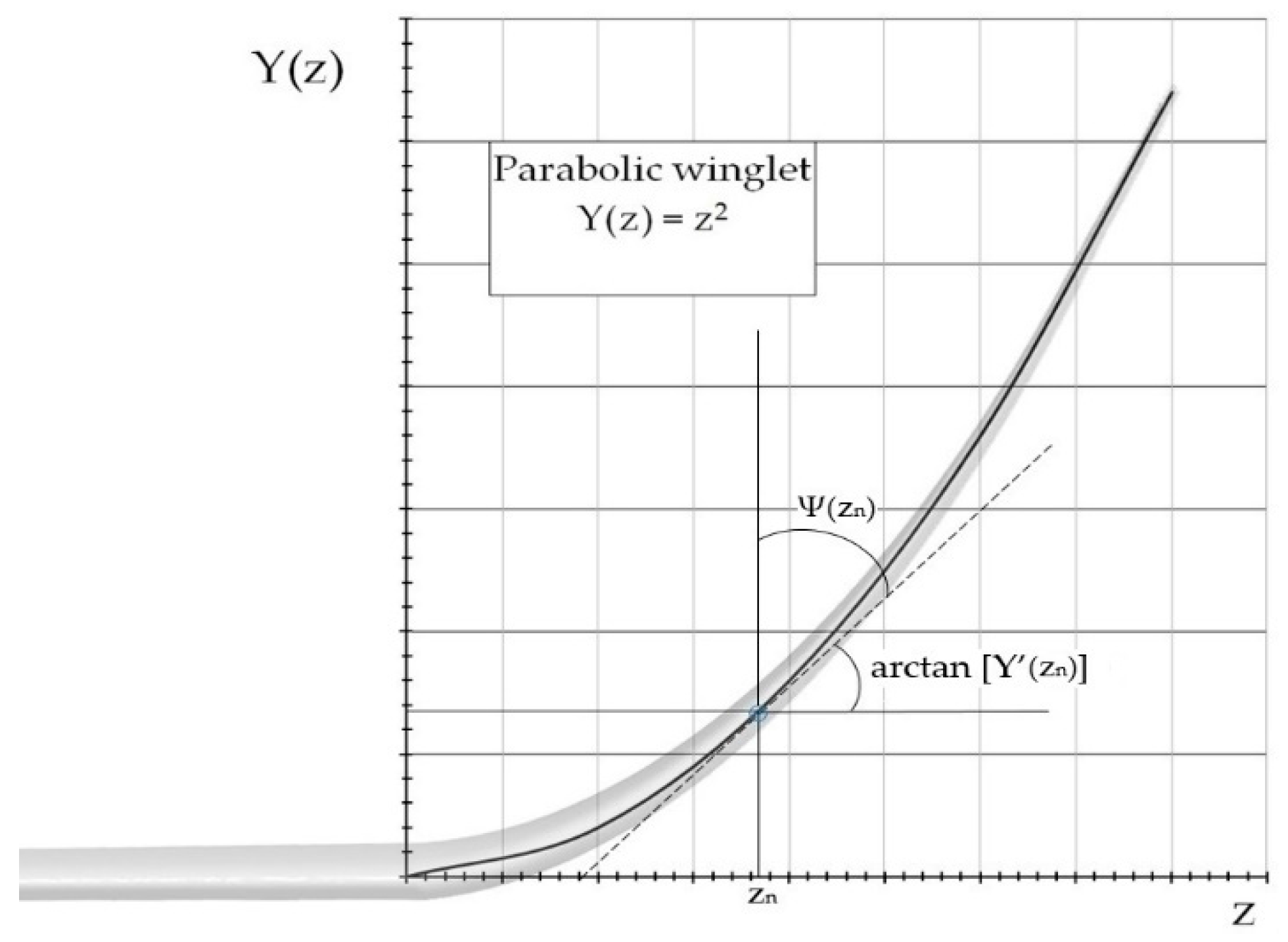 Aerospace 04 00060 g015
