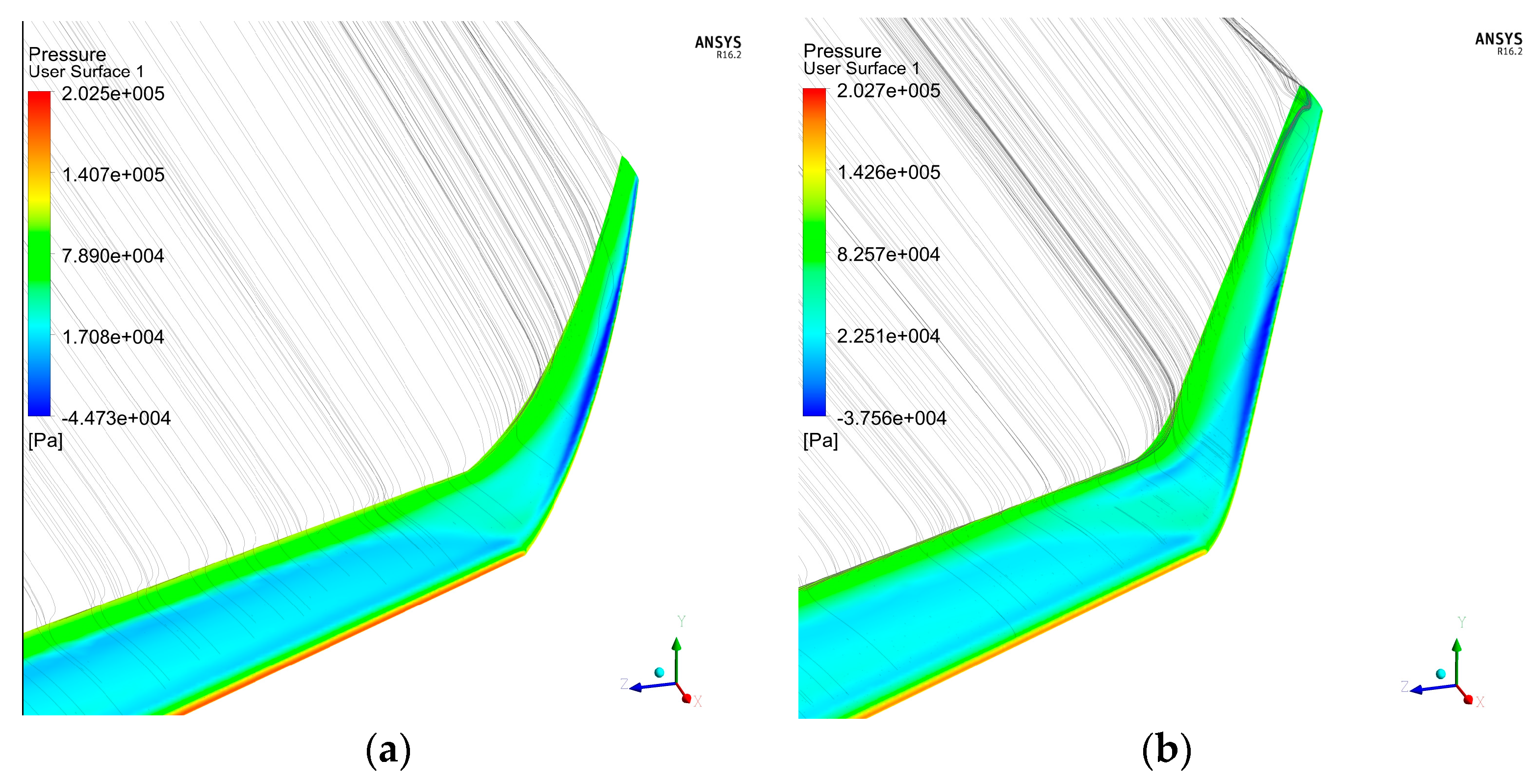 Surface pressure. Шрифт Winglet. Аэродинамика боди кит- винглеты. Winglet how it works.