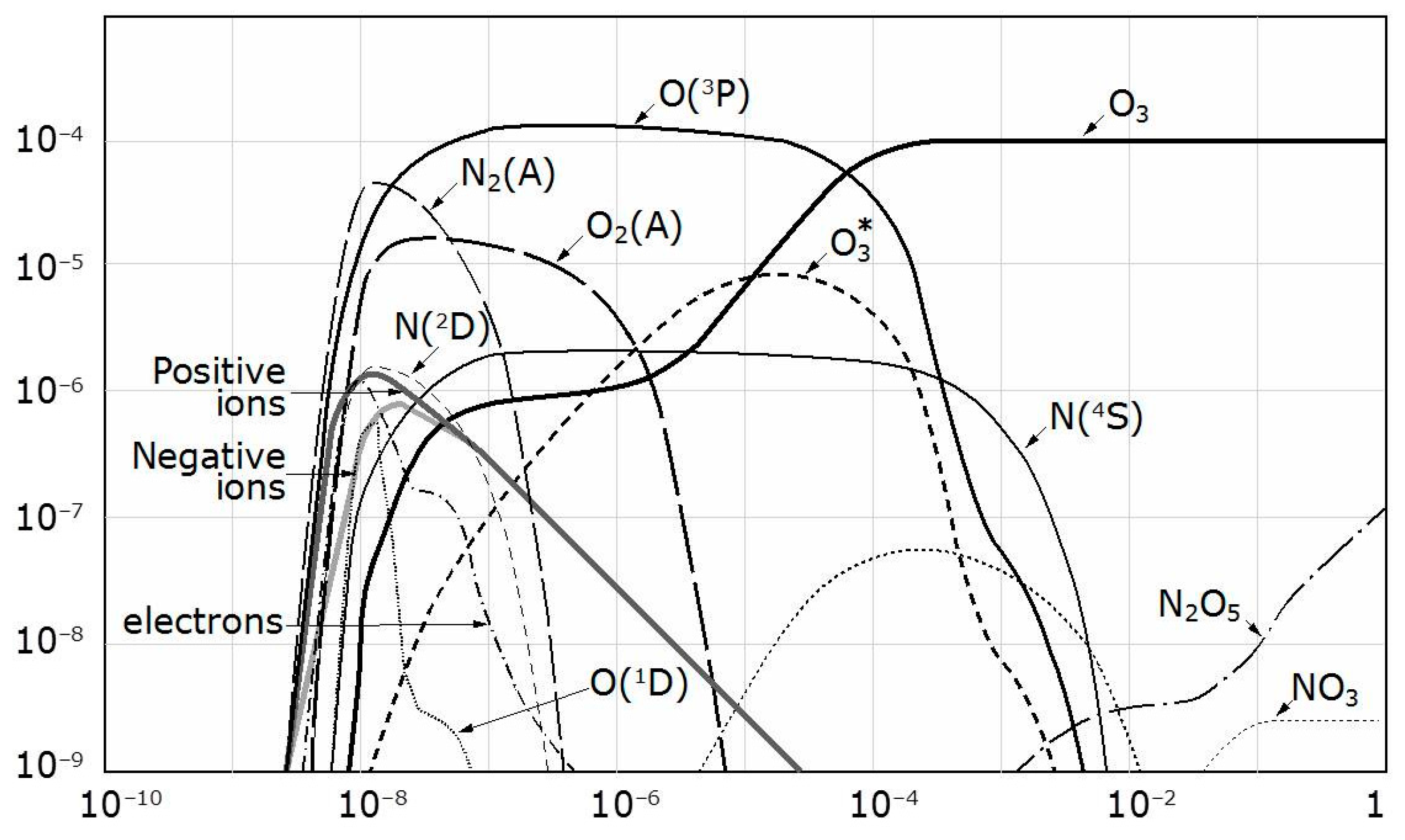 Aerospace 05 00002 g005 550