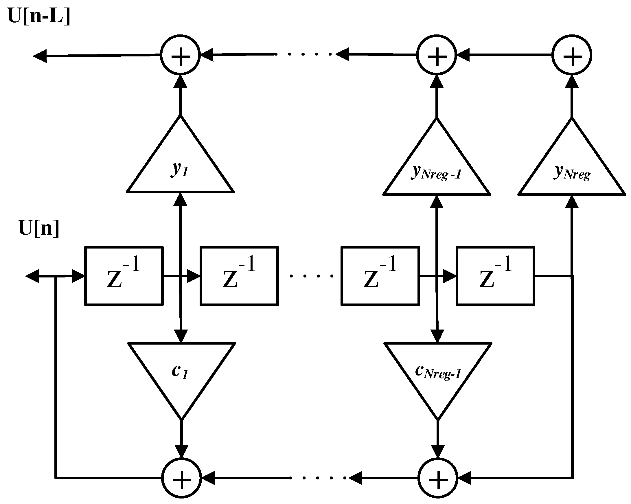 Aerospace 05 00004 g003 550