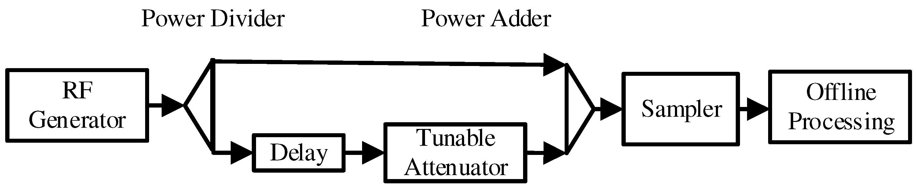 Aerospace 05 00004 g011 550