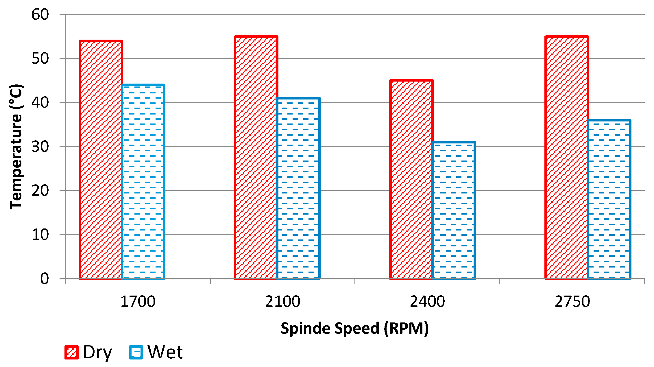Aerospace 05 00009 g008