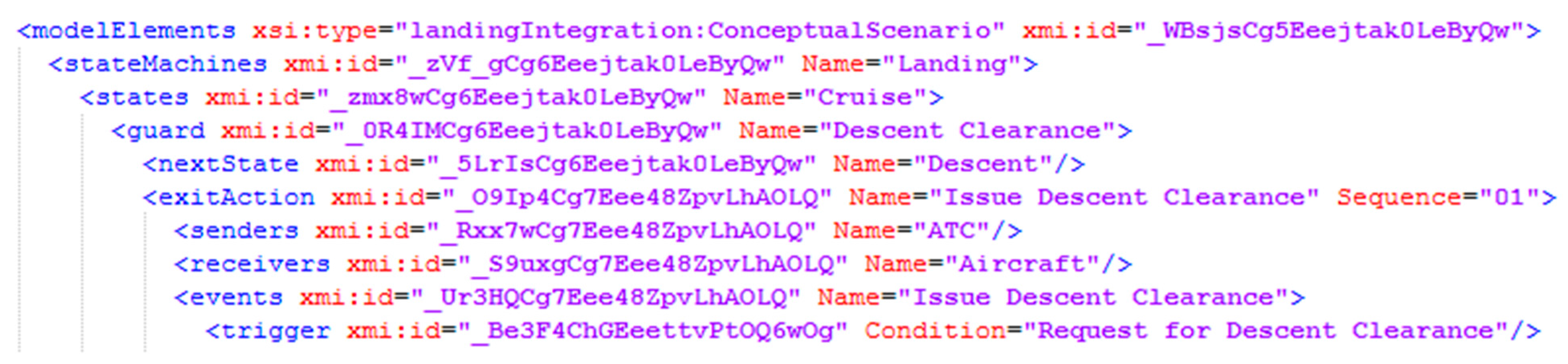 Aerospace 05 00010 g004