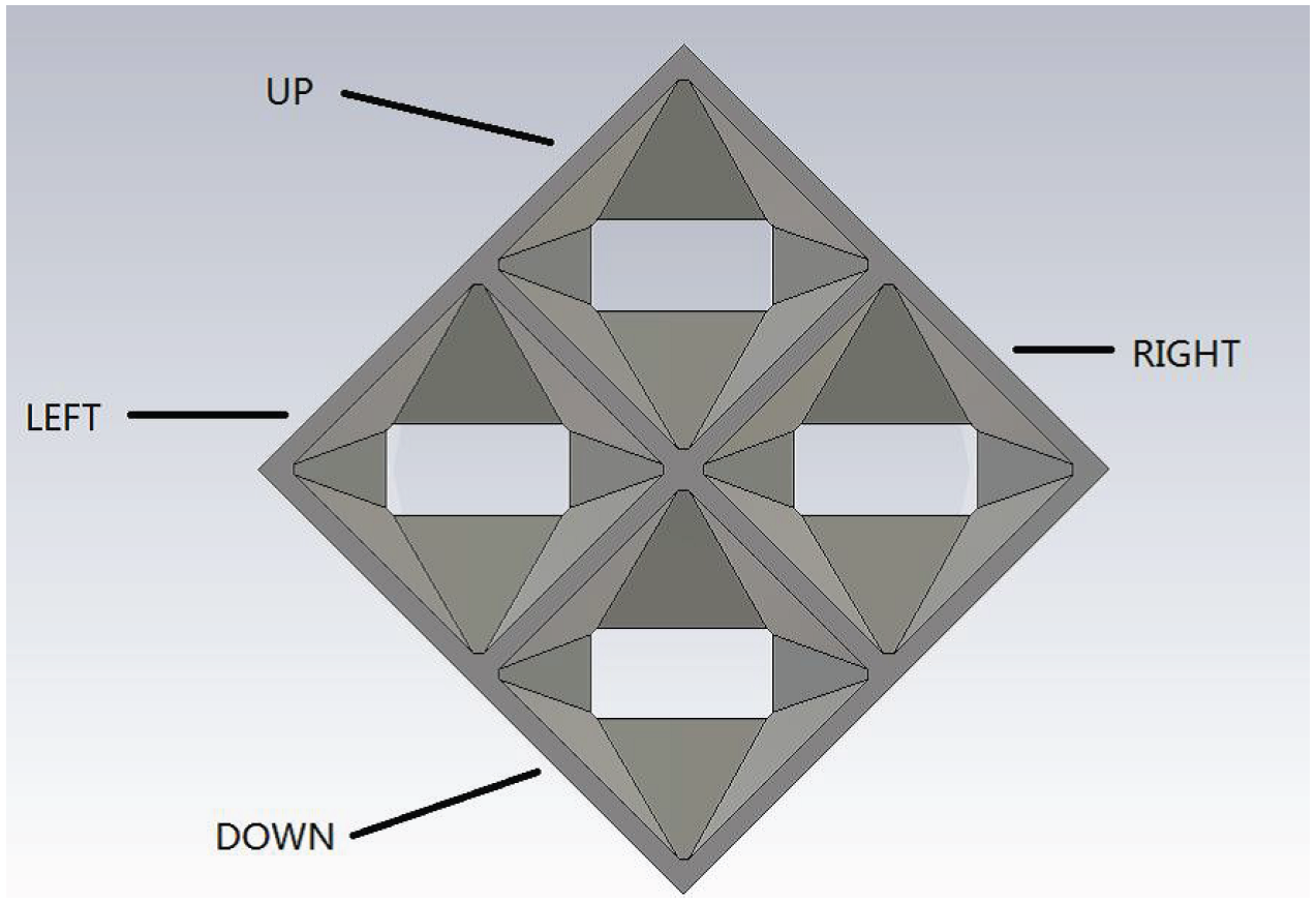 Aerospace 05 00011 g001 550